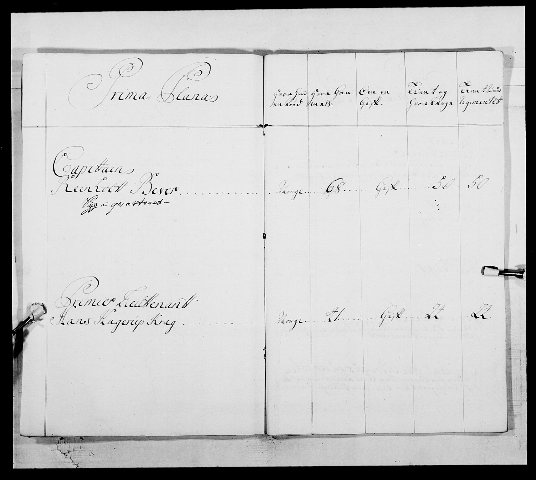 Kommanderende general (KG I) med Det norske krigsdirektorium, AV/RA-EA-5419/E/Ea/L0512b: 2. Trondheimske regiment, 1756-1761, p. 39