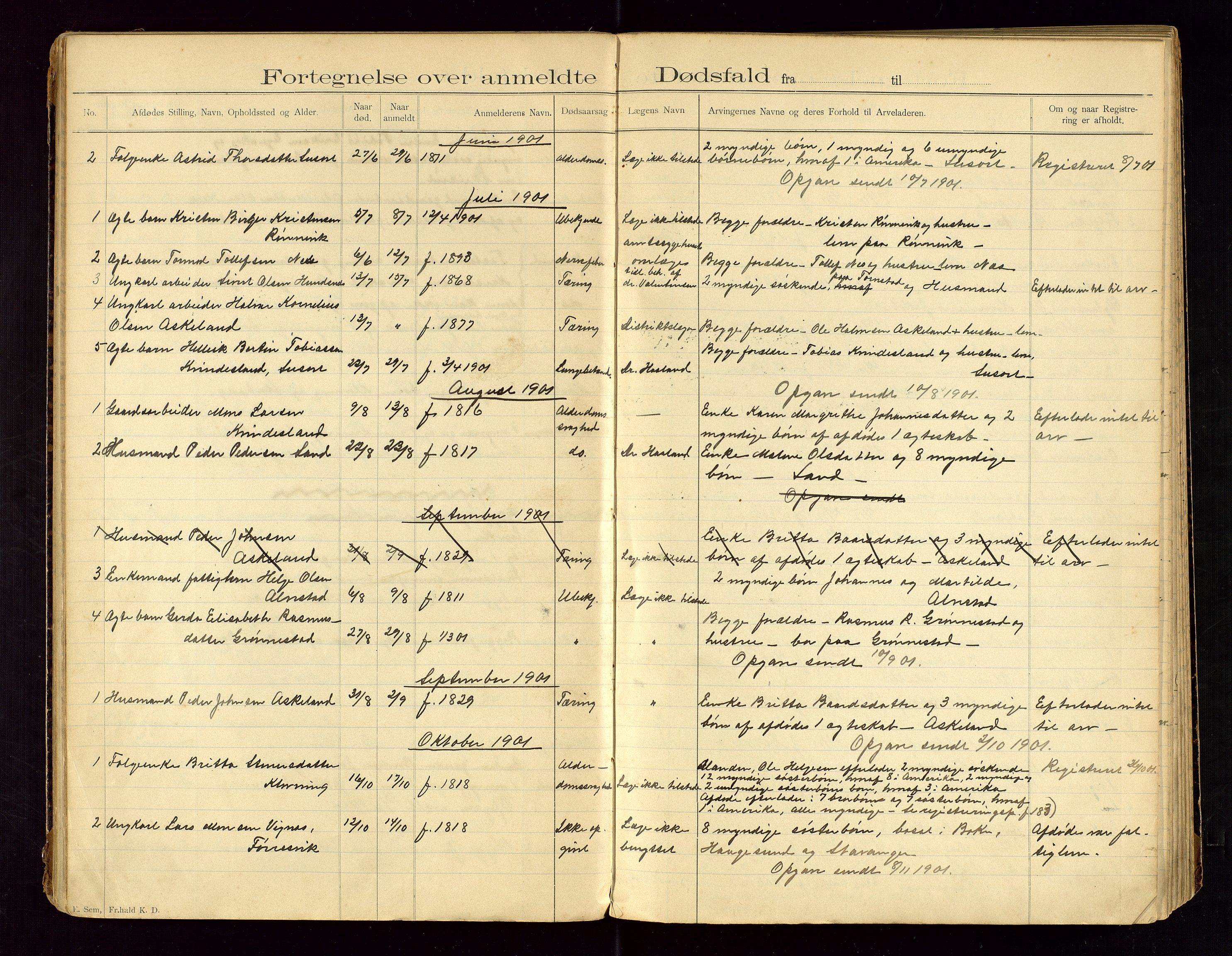 Tysvær lensmannskontor, AV/SAST-A-100192/Gga/L0002: "Dødsfalds-Protokol for Lensmanden i Tysvær Lensmandsdistrikt", 1897-1916