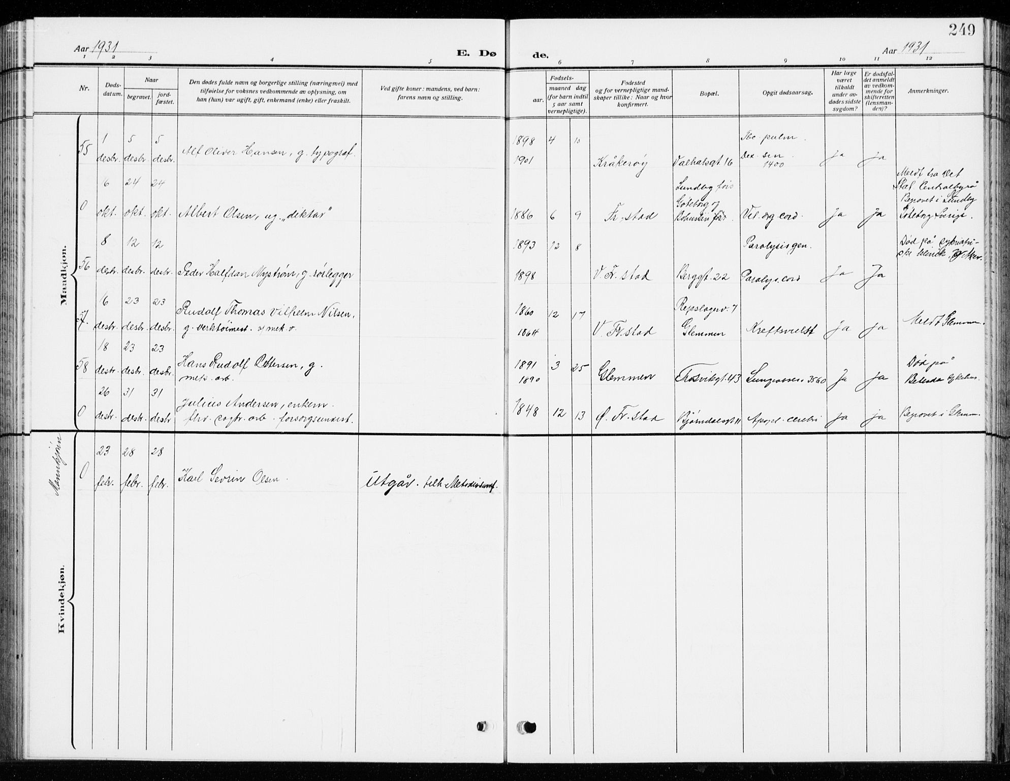 Fredrikstad domkirkes prestekontor Kirkebøker, SAO/A-10906/G/Ga/L0004: Parish register (copy) no. 4, 1910-1944, p. 249