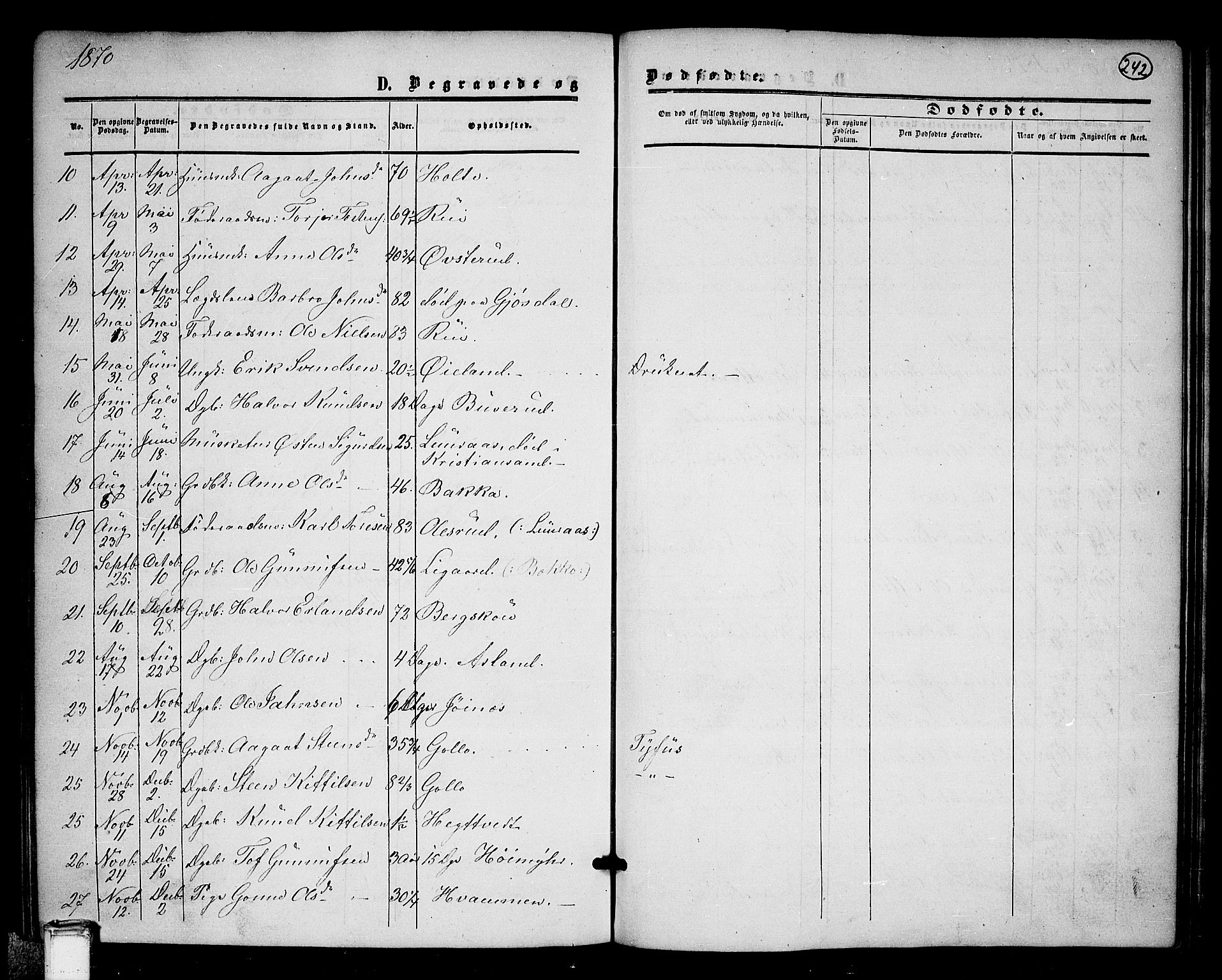 Tinn kirkebøker, SAKO/A-308/G/Ga/L0002: Parish register (copy) no. I 2, 1851-1883, p. 242