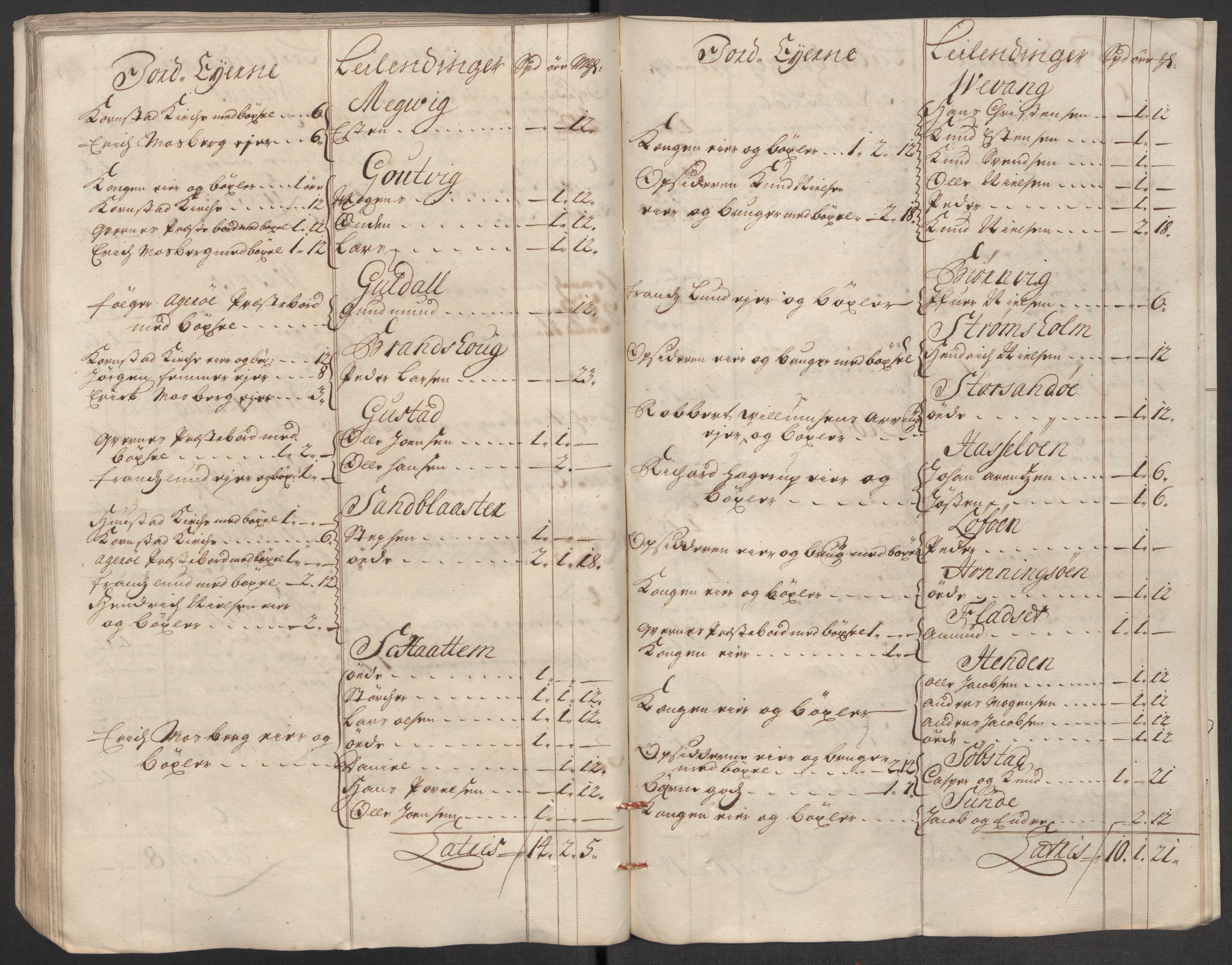 Rentekammeret inntil 1814, Reviderte regnskaper, Fogderegnskap, AV/RA-EA-4092/R56/L3749: Fogderegnskap Nordmøre, 1716, p. 66