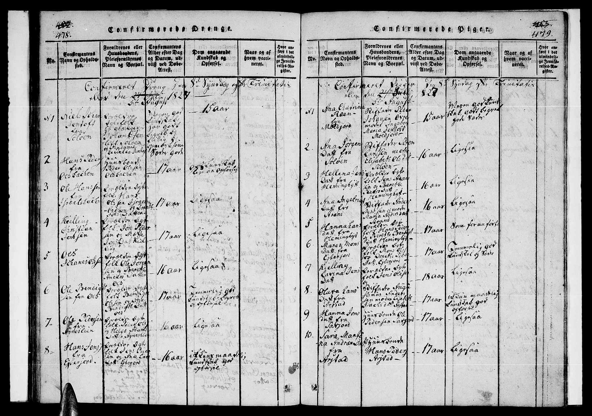 Ministerialprotokoller, klokkerbøker og fødselsregistre - Nordland, SAT/A-1459/846/L0651: Parish register (copy) no. 846C01, 1821-1841, p. 478-479