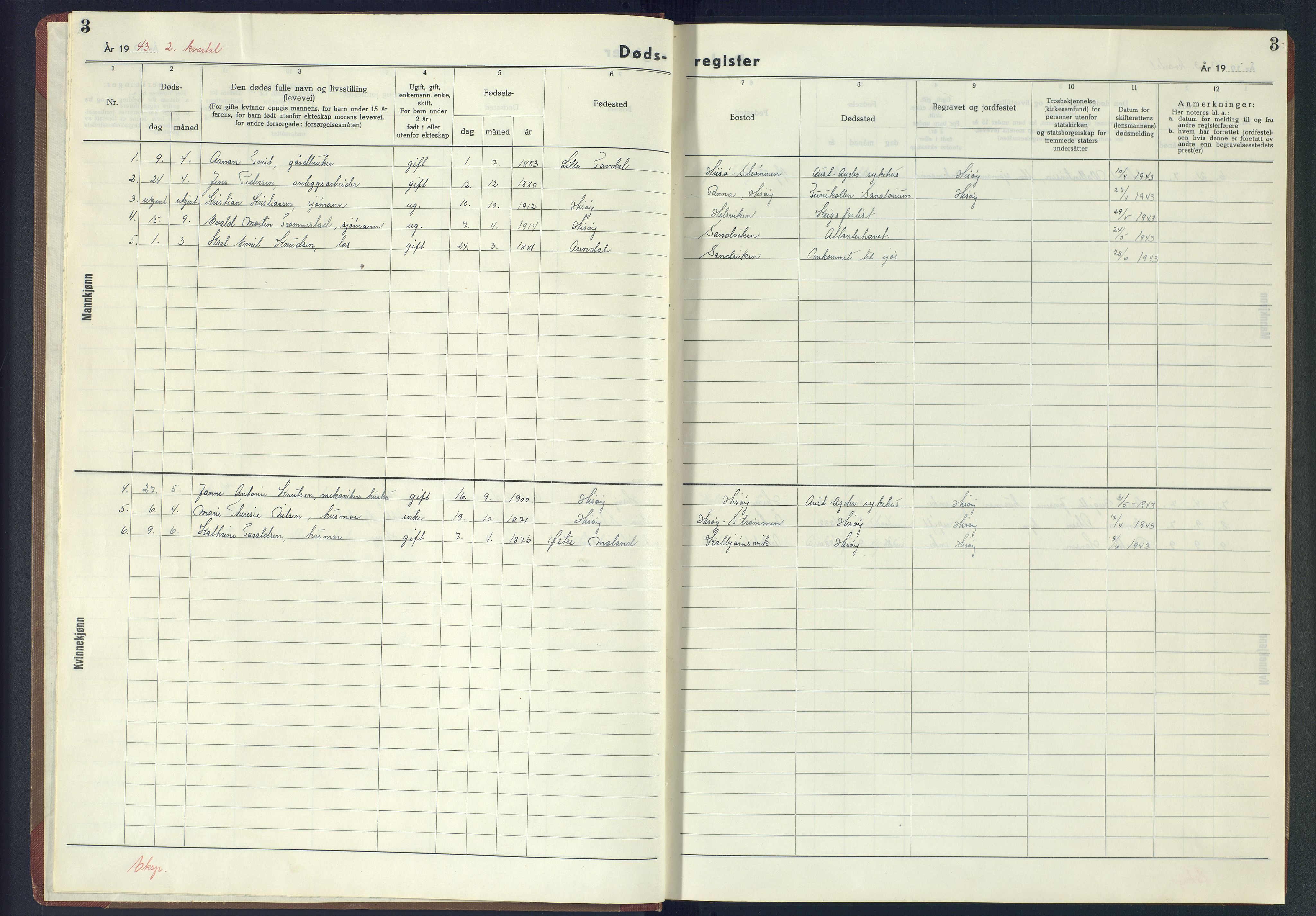 Hisøy sokneprestkontor, AV/SAK-1111-0020/J/Jb/L0003: A-VI-6 - Dødsfallsregister, 1942-1945, p. 3