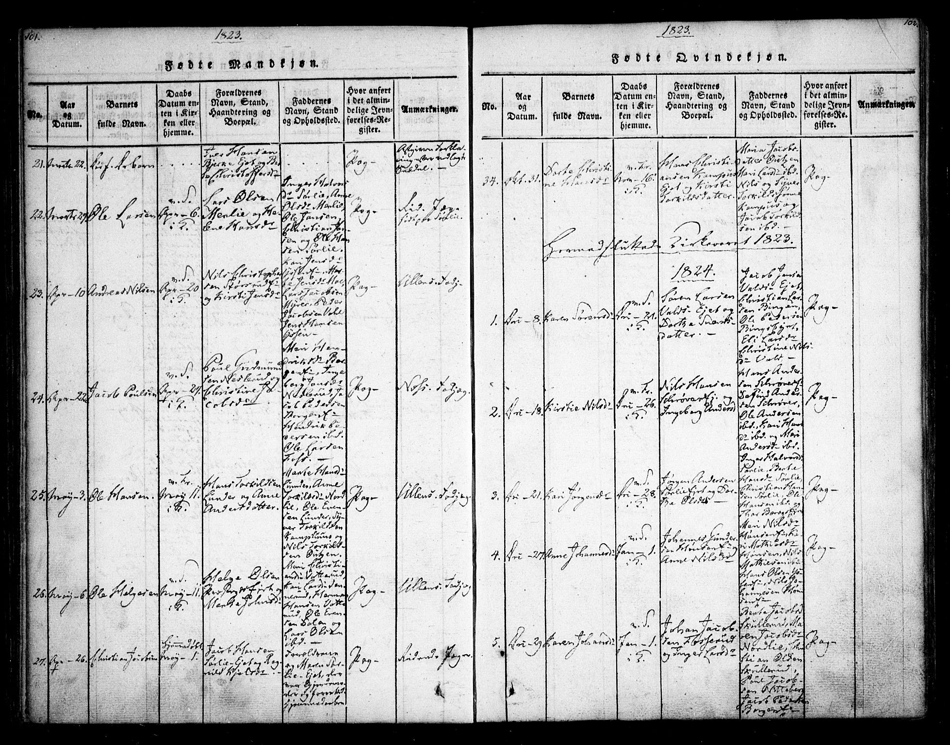 Sørum prestekontor Kirkebøker, AV/SAO-A-10303/F/Fa/L0003: Parish register (official) no. I 3, 1814-1829, p. 101-102