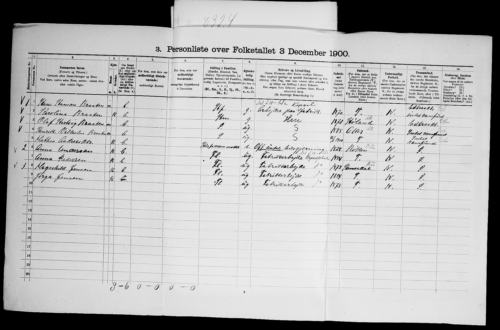 SAO, 1900 census for Asker, 1900, p. 1357