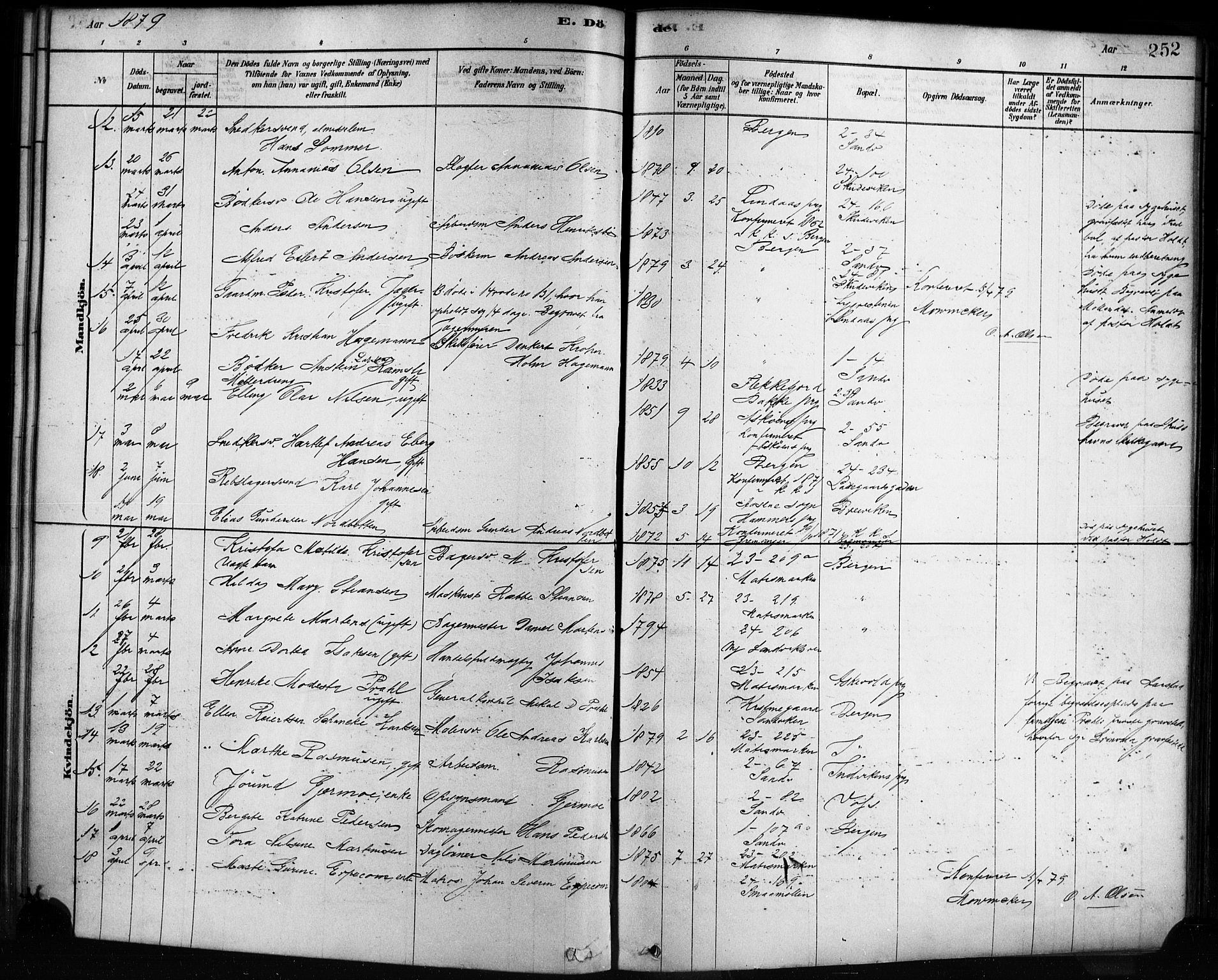 Sandviken Sokneprestembete, SAB/A-77601/H/Ha/L0002: Parish register (official) no. A 2, 1878-1896, p. 252