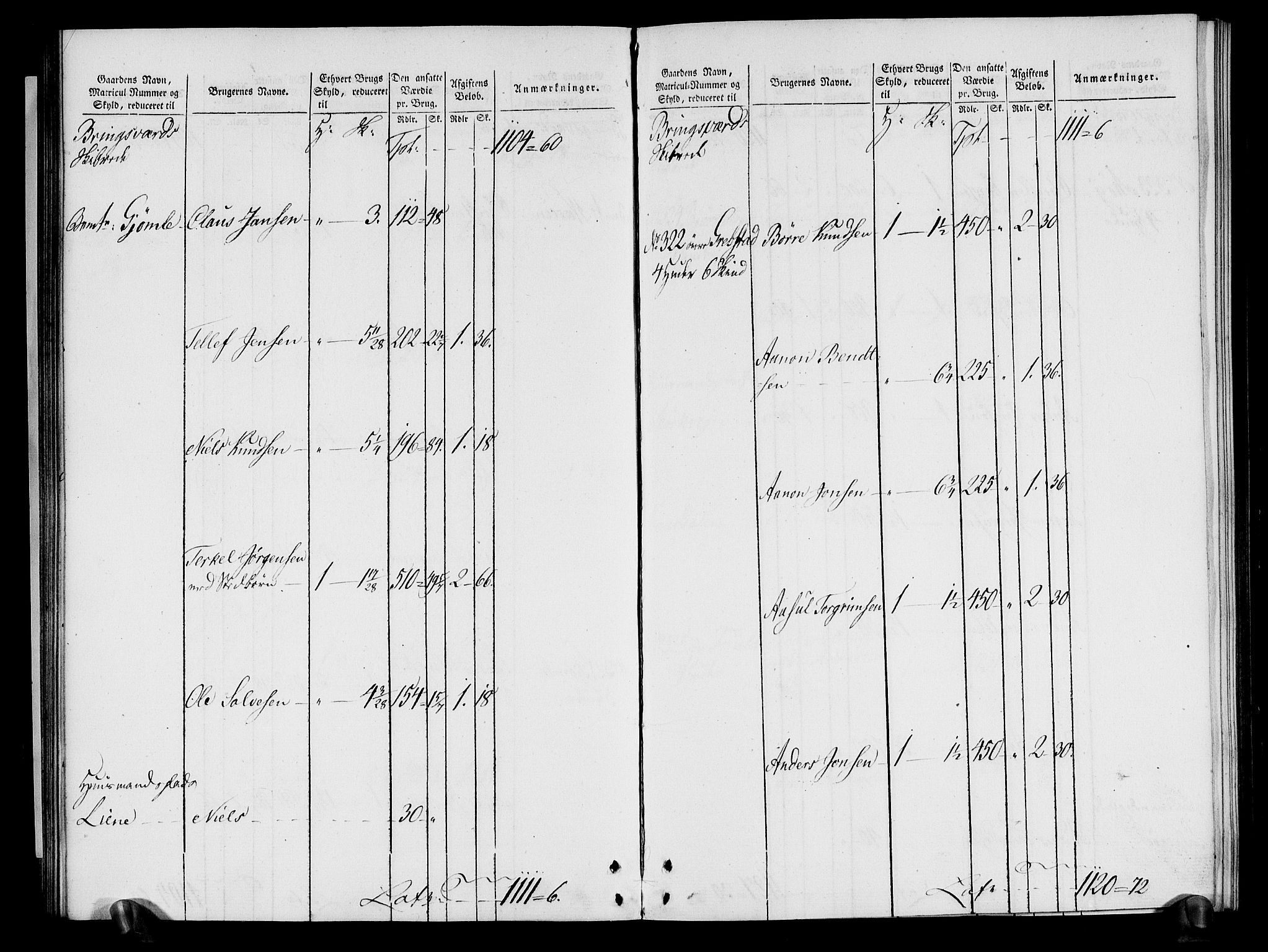 Rentekammeret inntil 1814, Realistisk ordnet avdeling, RA/EA-4070/N/Ne/Nea/L0080: Nedenes fogderi. Oppebørselsregister, 1803-1804, p. 72