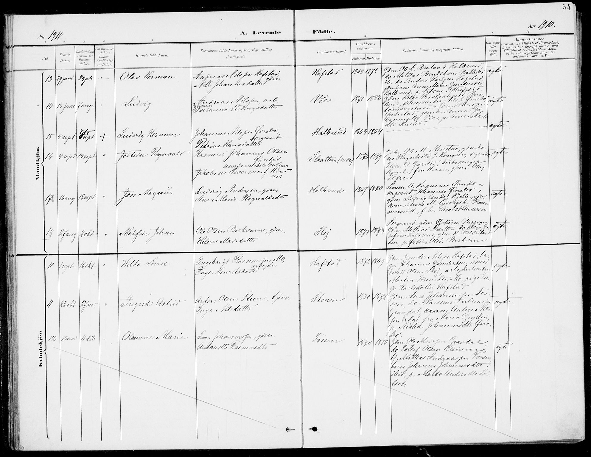 Førde sokneprestembete, SAB/A-79901/H/Haa/Haab/L0002: Parish register (official) no. B  2, 1899-1920, p. 54