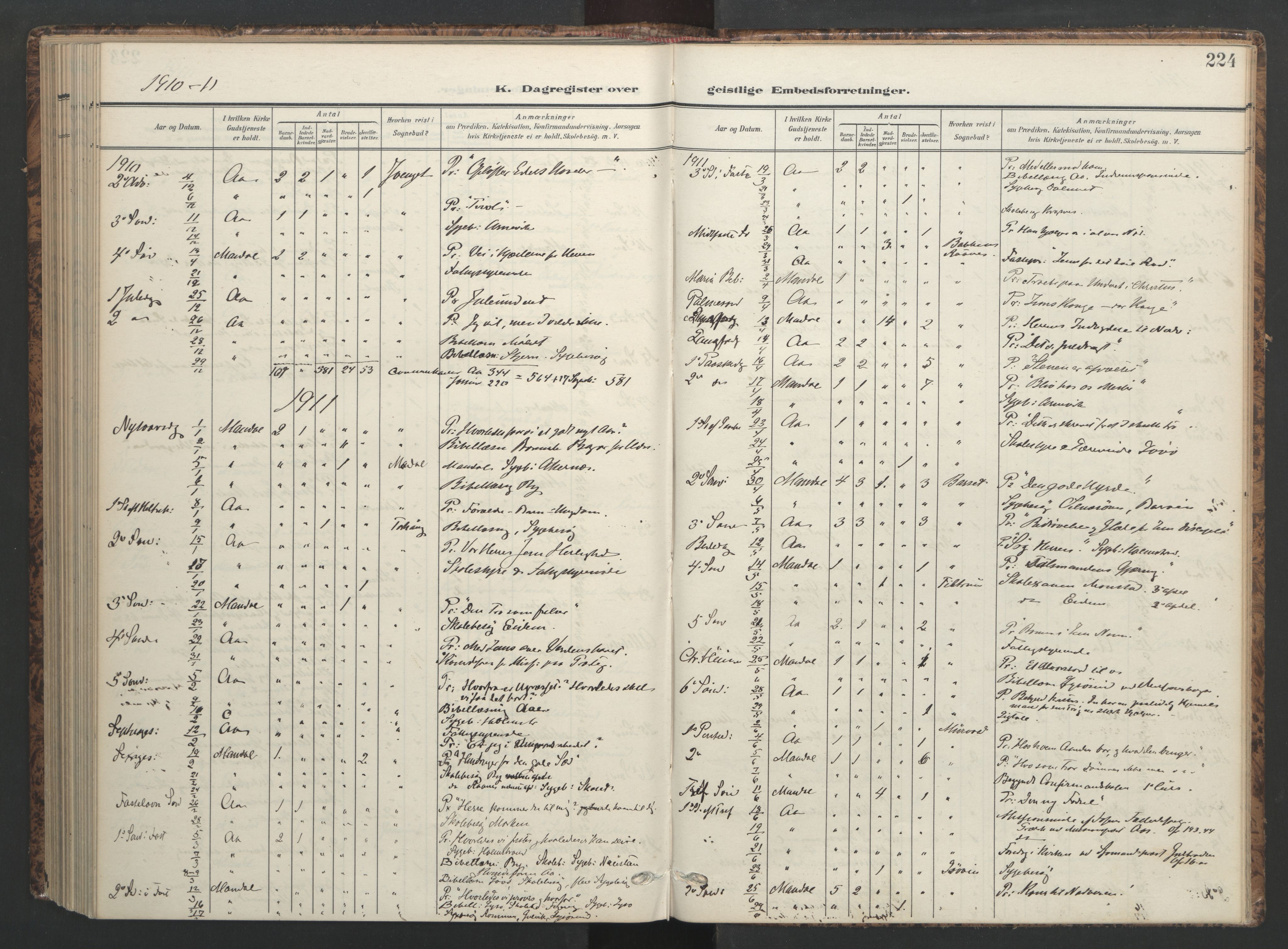 Ministerialprotokoller, klokkerbøker og fødselsregistre - Sør-Trøndelag, SAT/A-1456/655/L0682: Parish register (official) no. 655A11, 1908-1922, p. 224