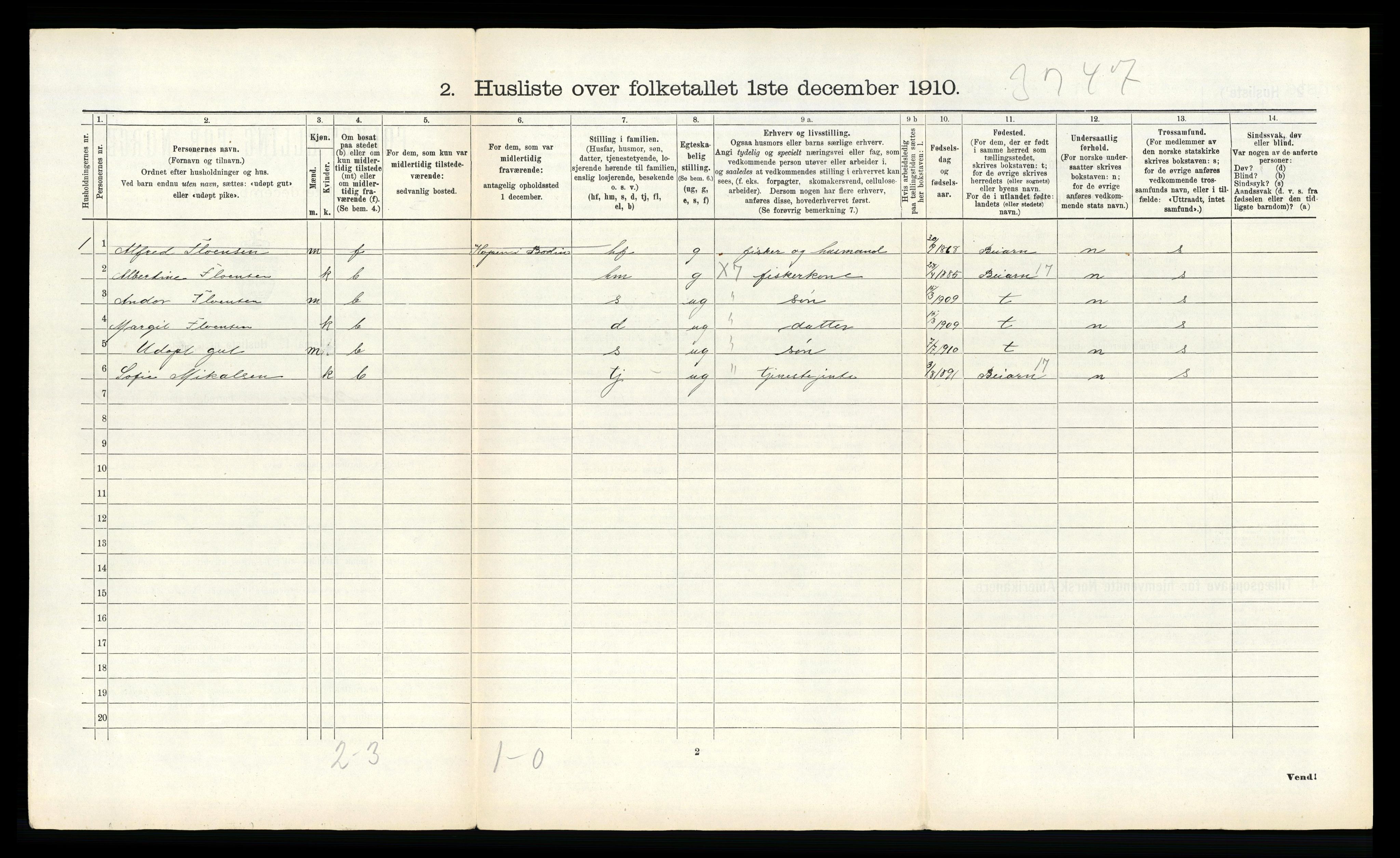 RA, 1910 census for Bodin, 1910, p. 1494
