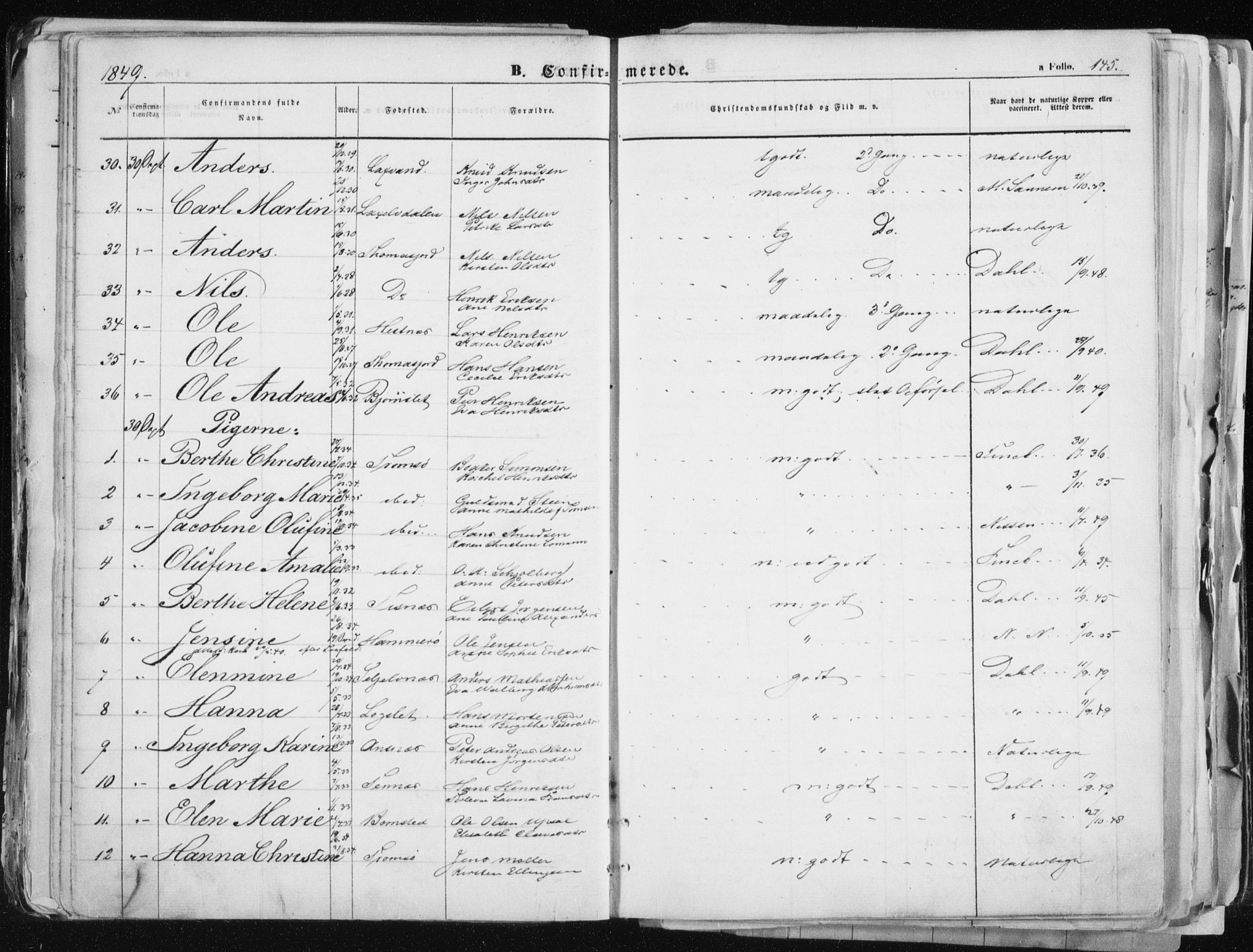 Tromsø sokneprestkontor/stiftsprosti/domprosti, SATØ/S-1343/G/Ga/L0010kirke: Parish register (official) no. 10, 1848-1855, p. 145