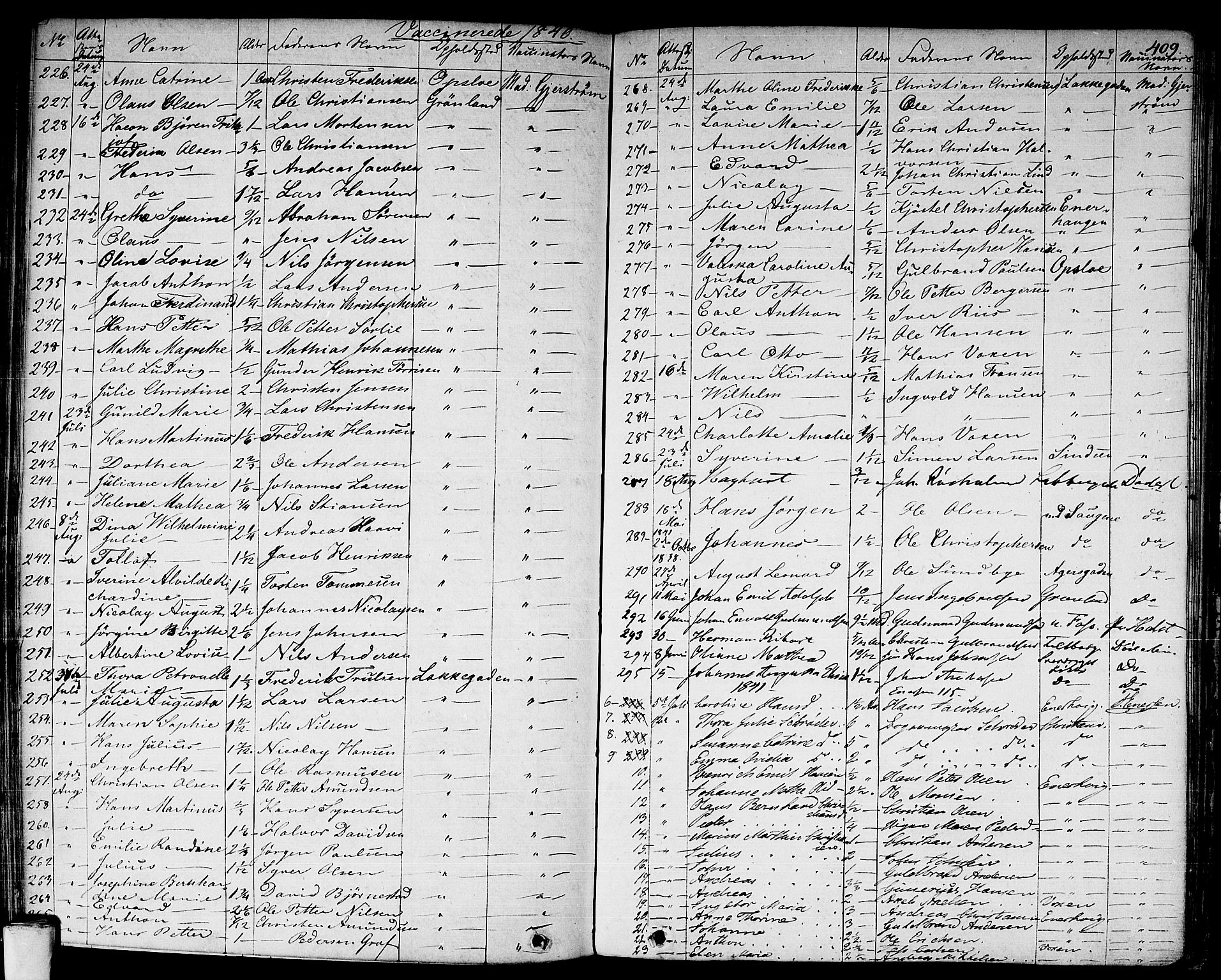 Aker prestekontor kirkebøker, SAO/A-10861/F/L0018: Parish register (official) no. 17, 1829-1852, p. 409