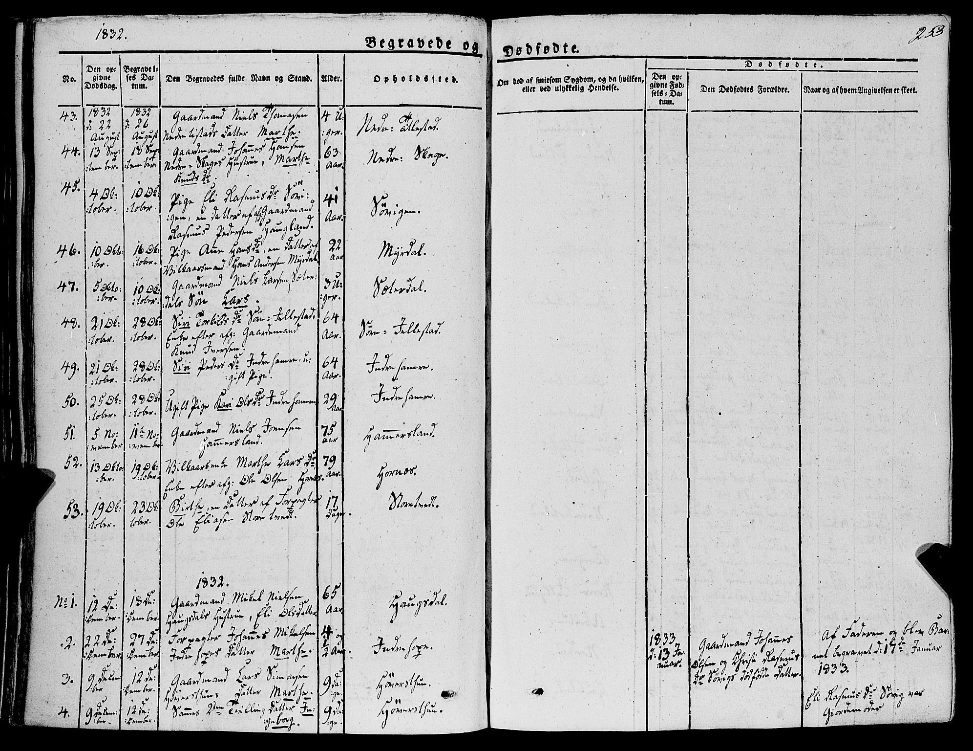 Fana Sokneprestembete, SAB/A-75101/H/Haa/Haaa/L0008: Parish register (official) no. A 8, 1829-1851, p. 253