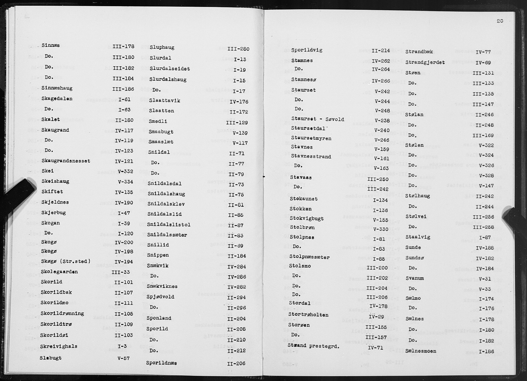 SAT, 1875 census for 1612P Hemne, 1875, p. 20