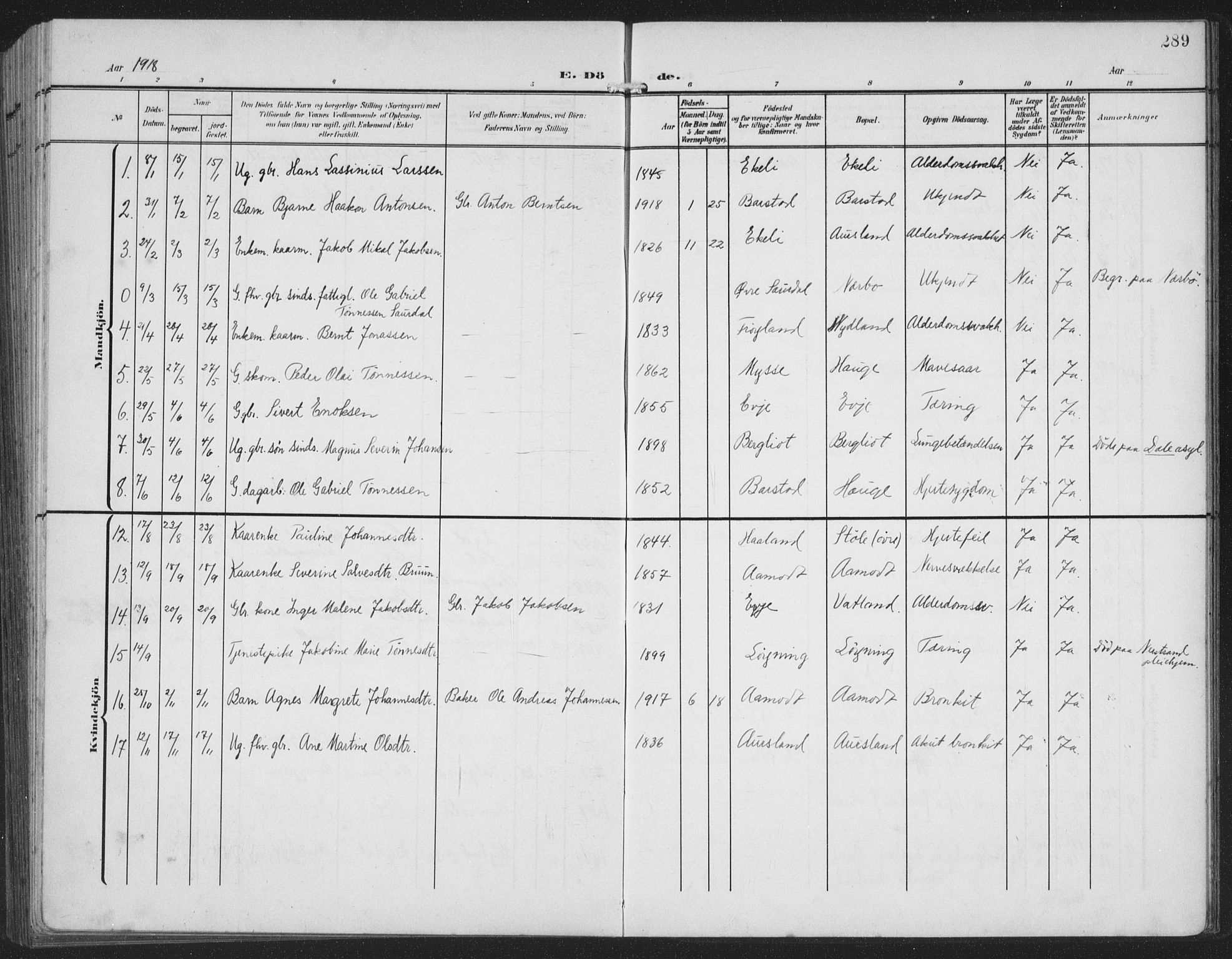 Sokndal sokneprestkontor, AV/SAST-A-101808: Parish register (copy) no. B 8, 1908-1934, p. 289