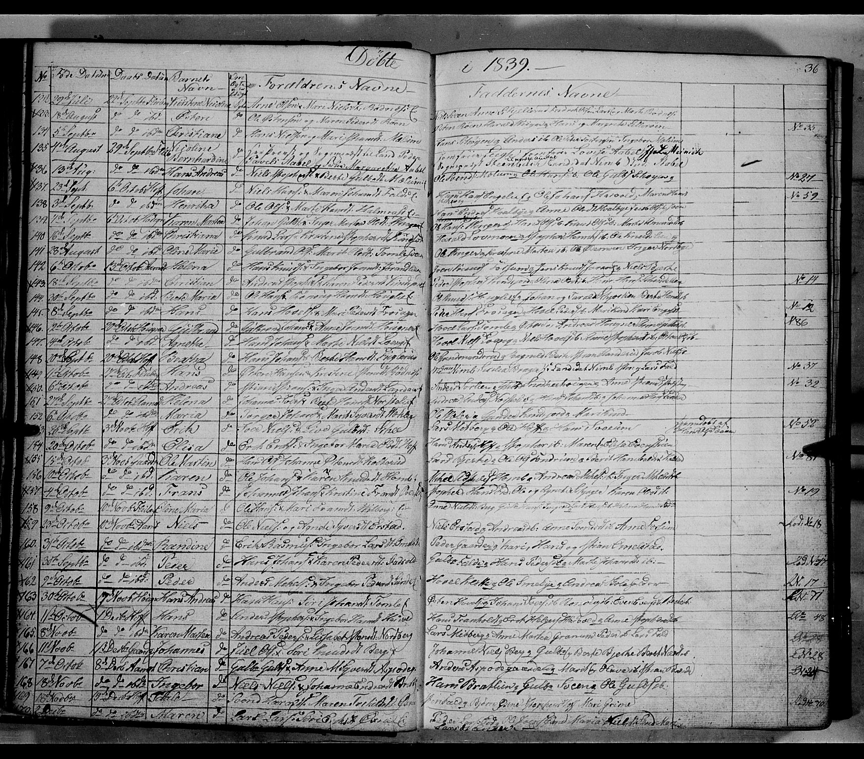 Land prestekontor, SAH/PREST-120/H/Ha/Hab/L0002: Parish register (copy) no. 2, 1833-1849, p. 36