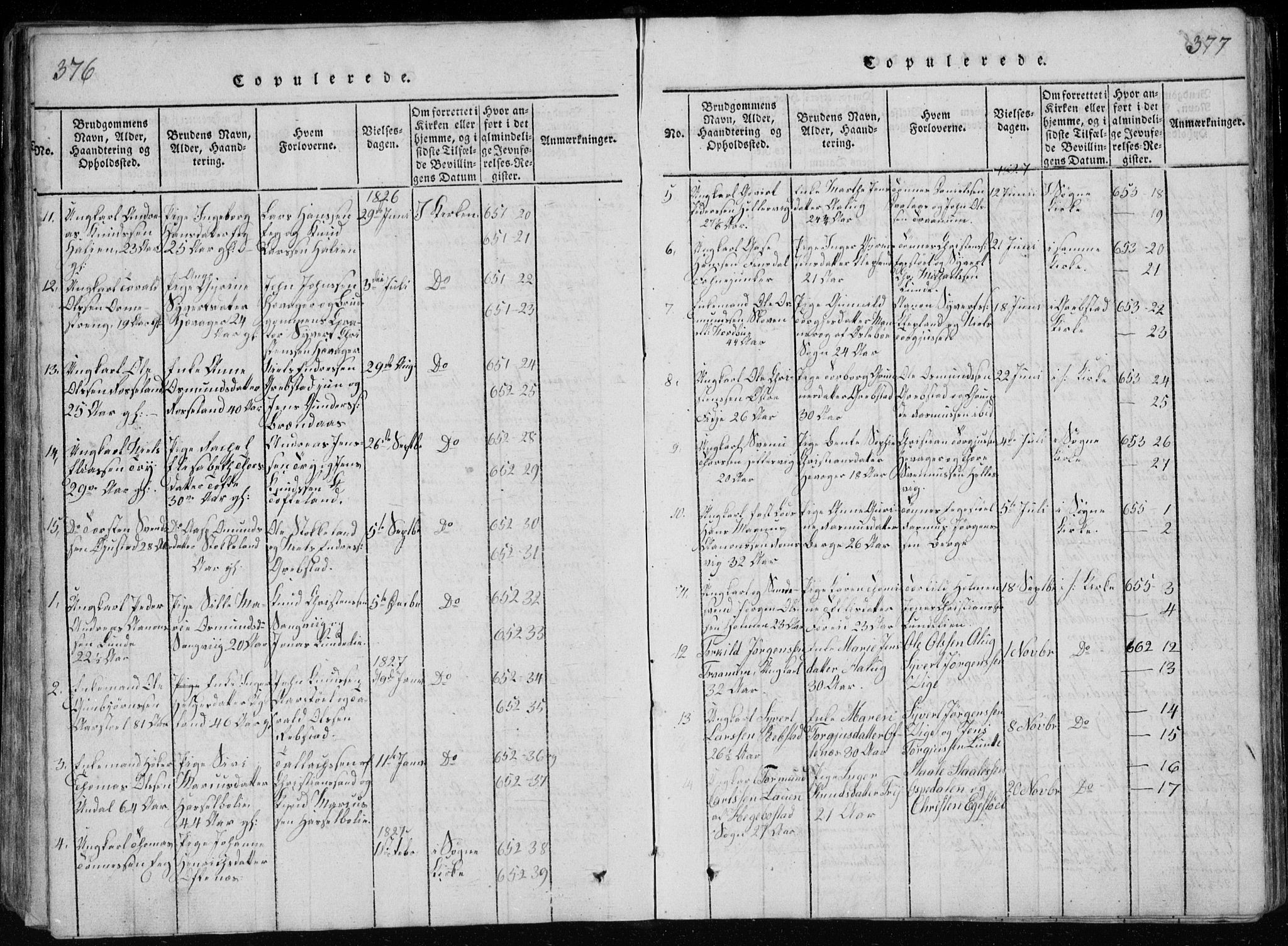 Søgne sokneprestkontor, SAK/1111-0037/F/Fb/Fbb/L0002: Parish register (copy) no. B 2, 1821-1838, p. 376-377