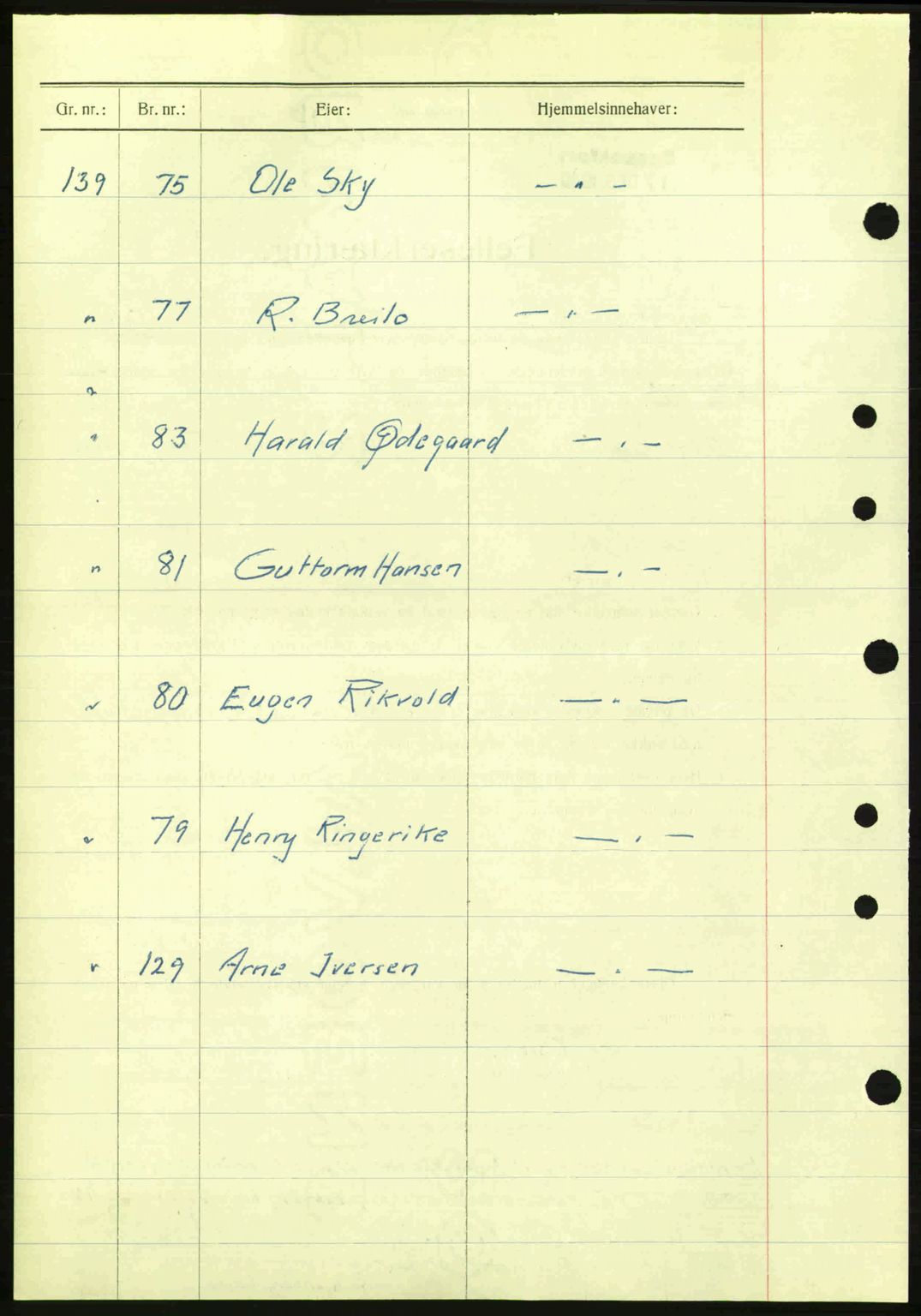 Oslo byskriverembete, AV/SAO-A-10227/G/Gb/Gbd/Gbda/L0017: Mortgage book no. A215, 1949-1950, Diary no: : 15146/1949