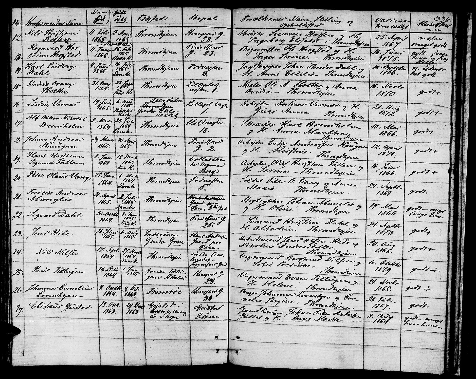 Ministerialprotokoller, klokkerbøker og fødselsregistre - Sør-Trøndelag, SAT/A-1456/601/L0070: Curate's parish register no. 601B03, 1821-1881, p. 336