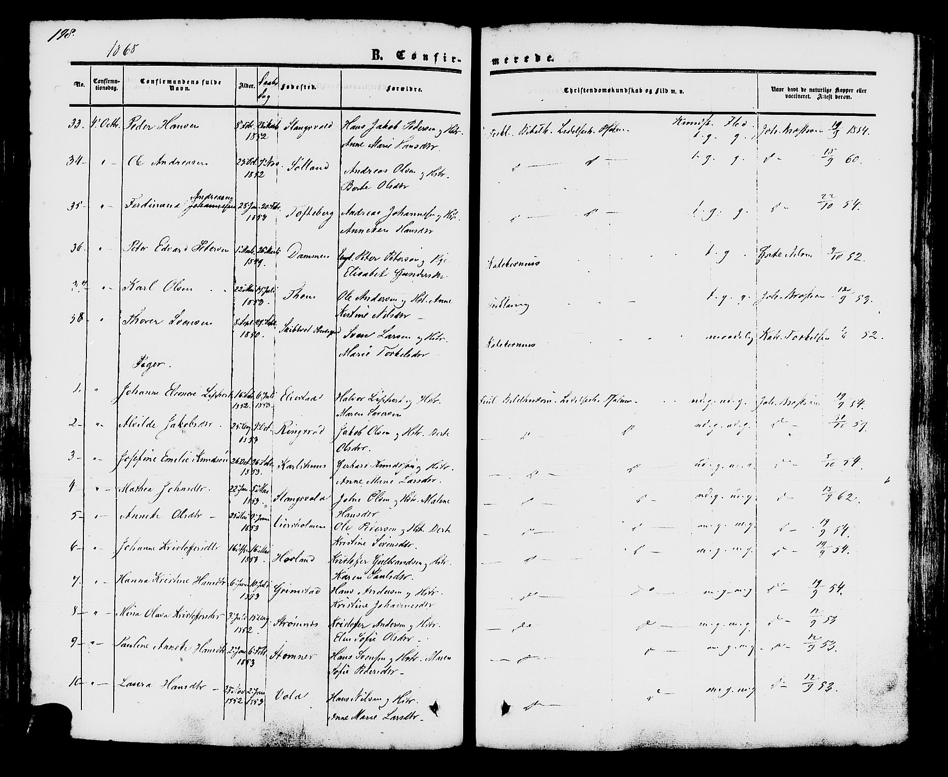 Råde prestekontor kirkebøker, AV/SAO-A-2009/F/Fa/L0006: Parish register (official) no. 6, 1854-1877, p. 198