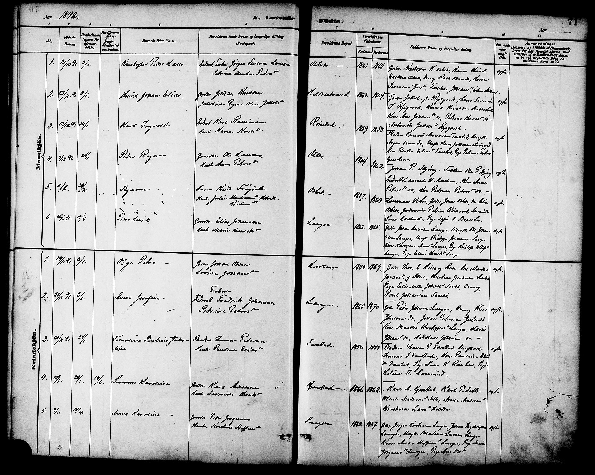 Ministerialprotokoller, klokkerbøker og fødselsregistre - Møre og Romsdal, AV/SAT-A-1454/536/L0501: Parish register (official) no. 536A10, 1884-1896, p. 71