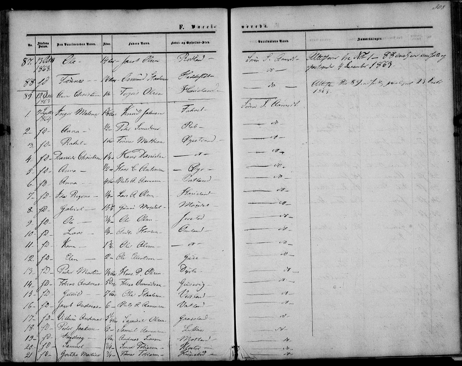 Kvinesdal sokneprestkontor, AV/SAK-1111-0026/F/Fa/Fab/L0006: Parish register (official) no. A 6, 1857-1869, p. 308