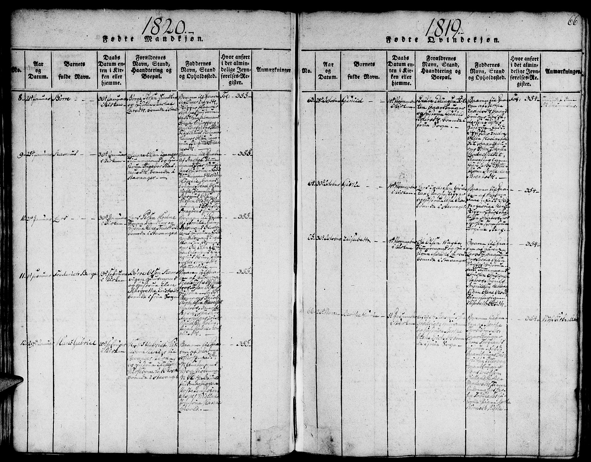 Domkirken sokneprestkontor, SAST/A-101812/001/30/30BA/L0008: Parish register (official) no. A 8, 1816-1821, p. 66