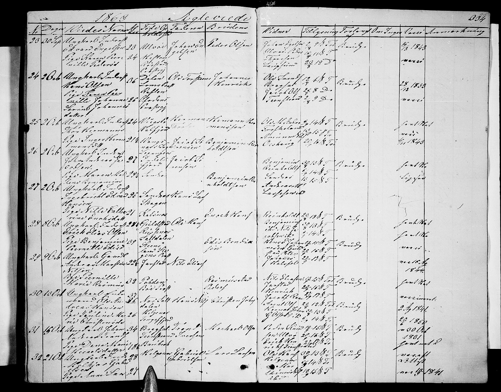 Ministerialprotokoller, klokkerbøker og fødselsregistre - Nordland, AV/SAT-A-1459/888/L1265: Parish register (copy) no. 888C03, 1850-1863, p. 333