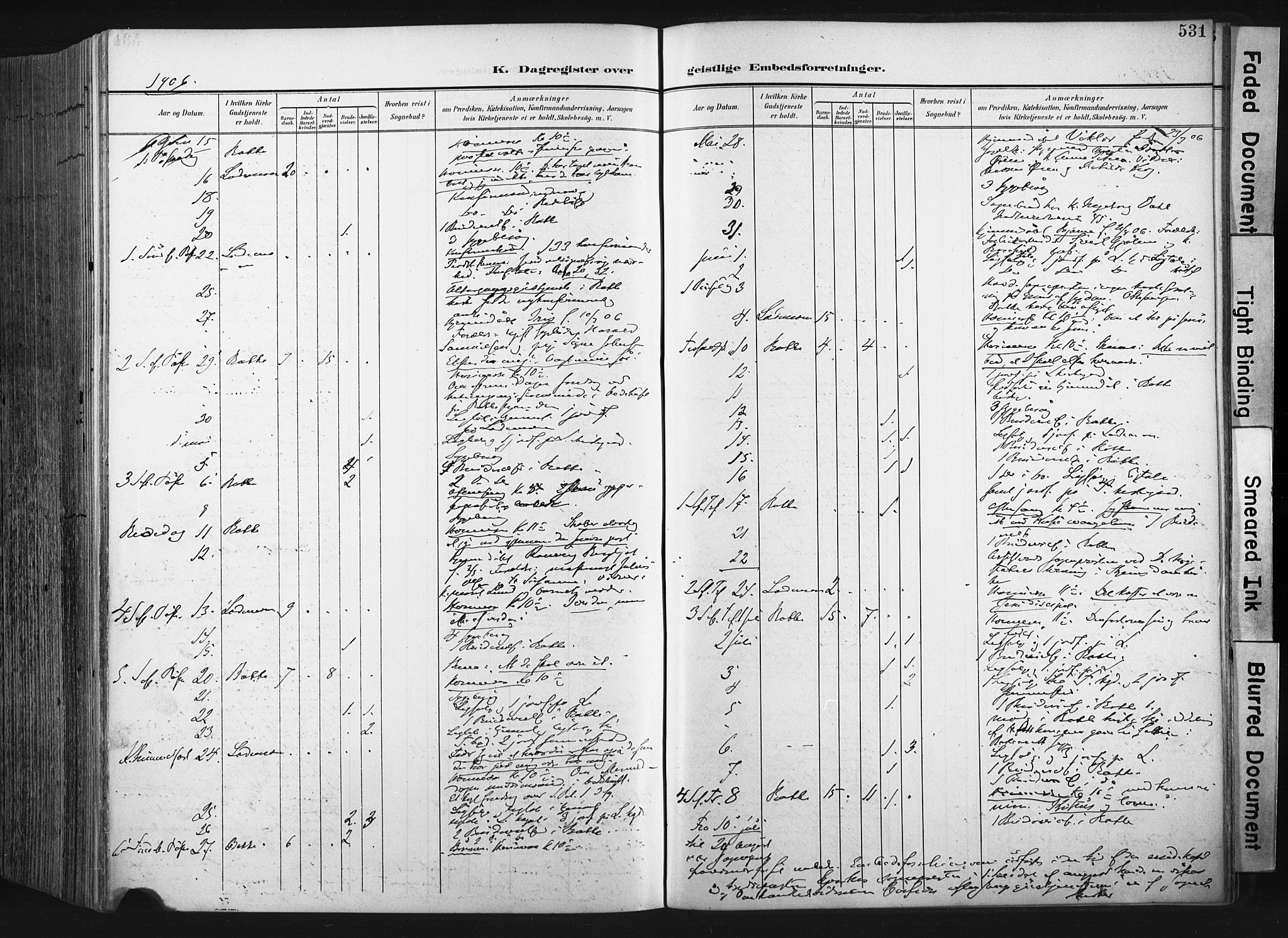 Ministerialprotokoller, klokkerbøker og fødselsregistre - Sør-Trøndelag, AV/SAT-A-1456/604/L0201: Parish register (official) no. 604A21, 1901-1911, p. 531