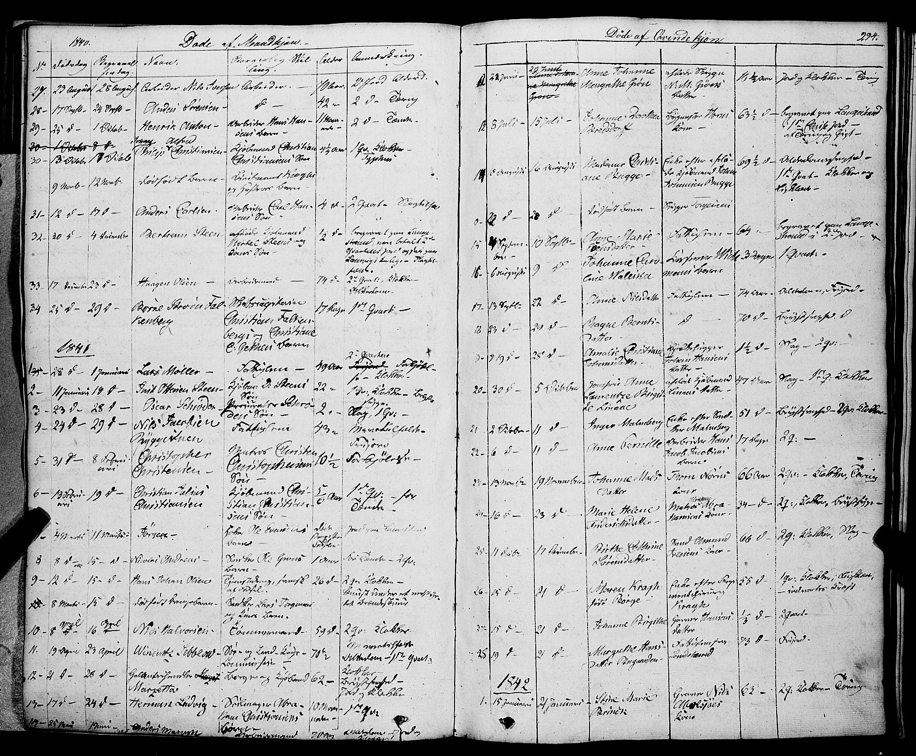 Larvik kirkebøker, SAKO/A-352/F/Fa/L0002: Parish register (official) no. I 2, 1825-1847, p. 294