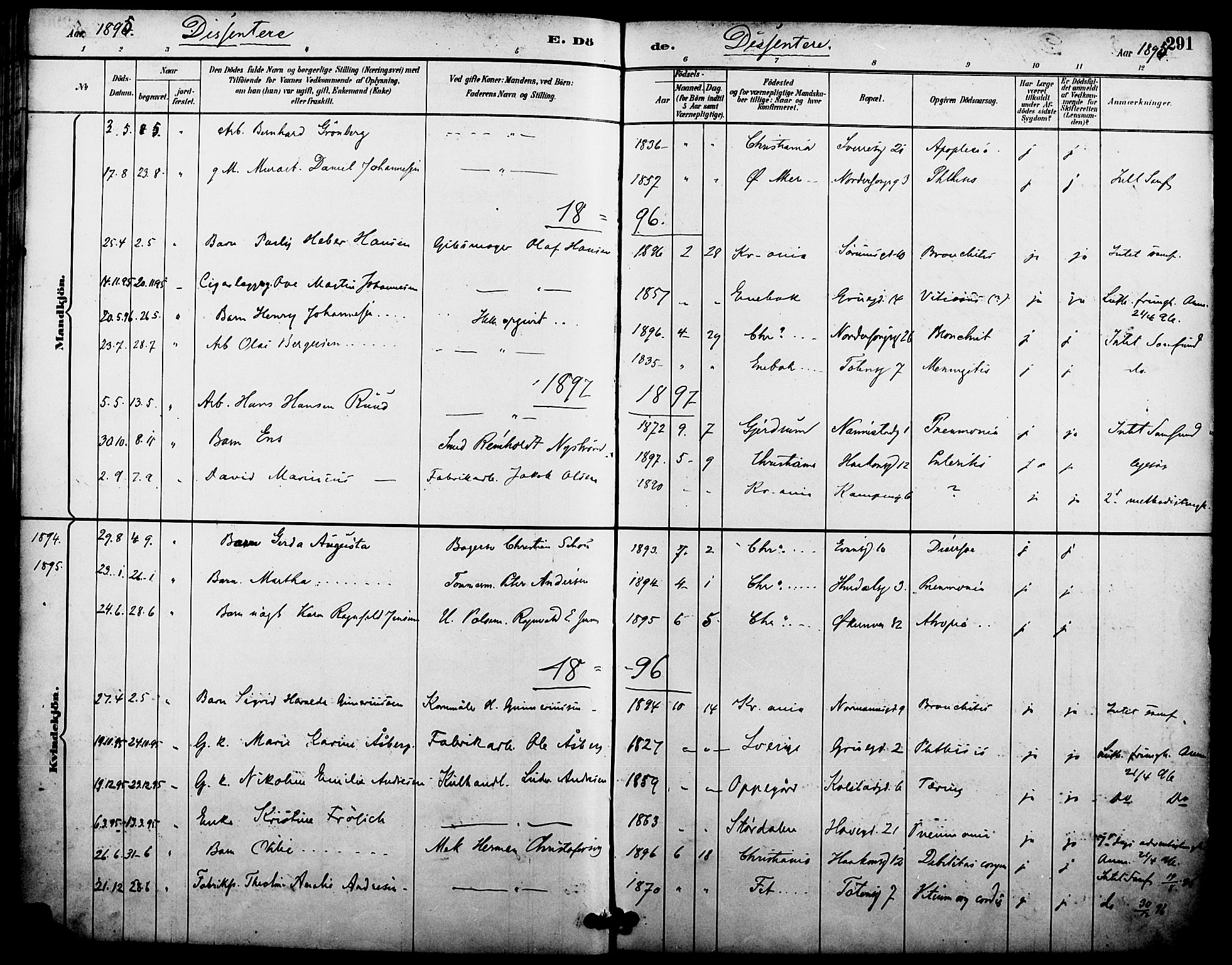 Kampen prestekontor Kirkebøker, AV/SAO-A-10853/F/Fa/L0008: Parish register (official) no. I 8, 1892-1902, p. 291