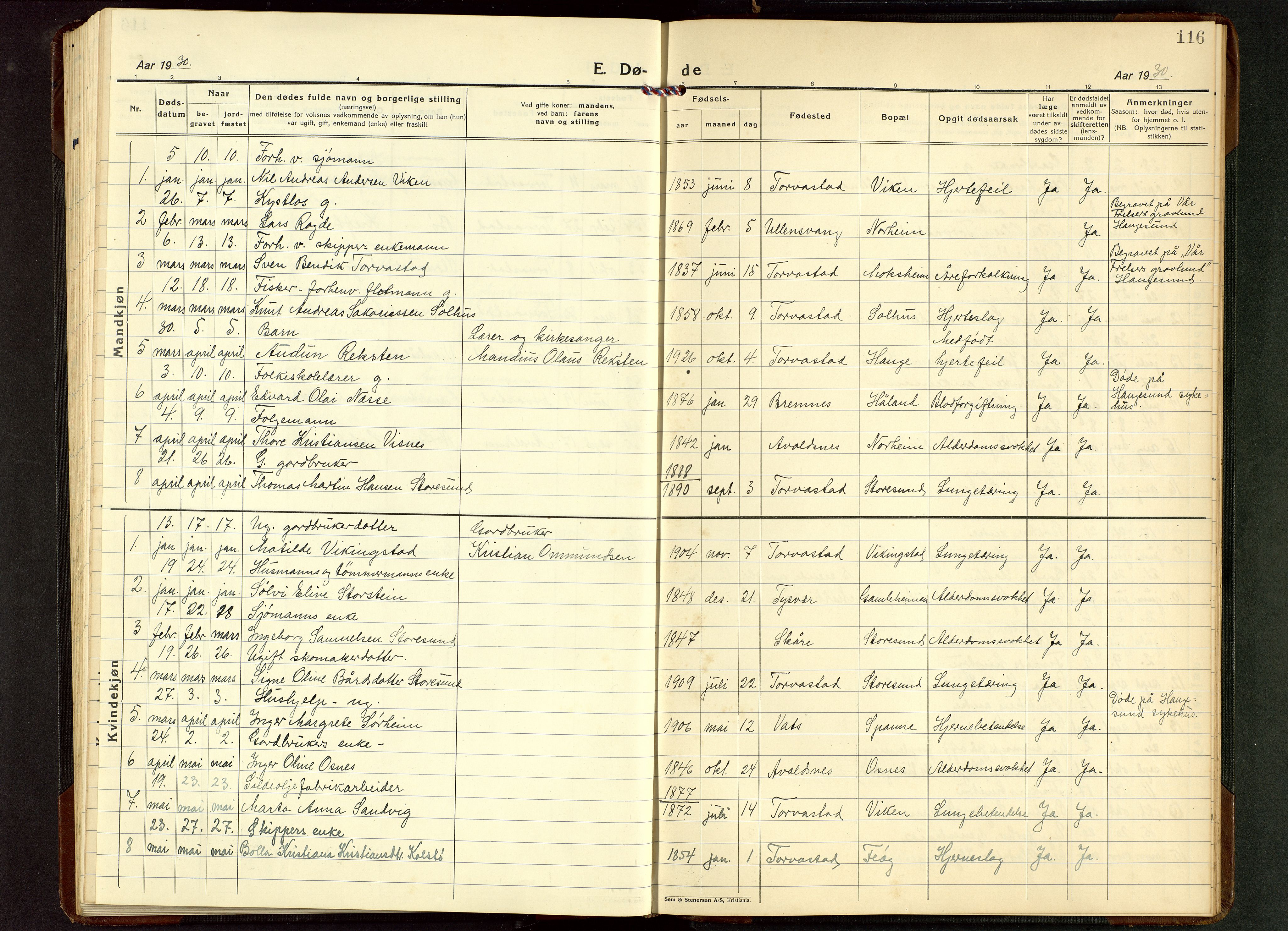 Torvastad sokneprestkontor, SAST/A -101857/H/Ha/Hab/L0009: Parish register (copy) no. B 9, 1924-1949, p. 116