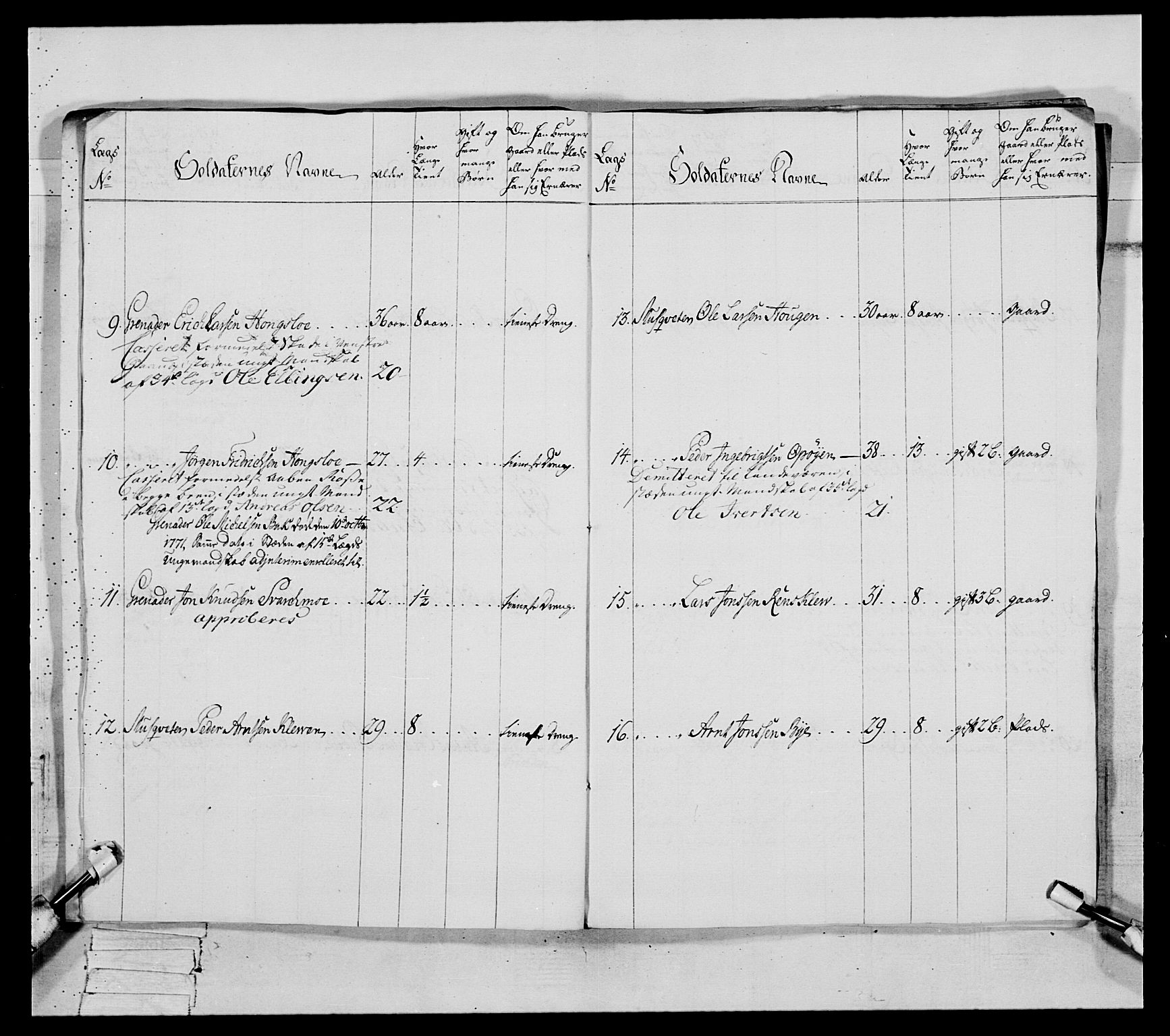 Generalitets- og kommissariatskollegiet, Det kongelige norske kommissariatskollegium, AV/RA-EA-5420/E/Eh/L0084: 3. Trondheimske nasjonale infanteriregiment, 1769-1773, p. 325