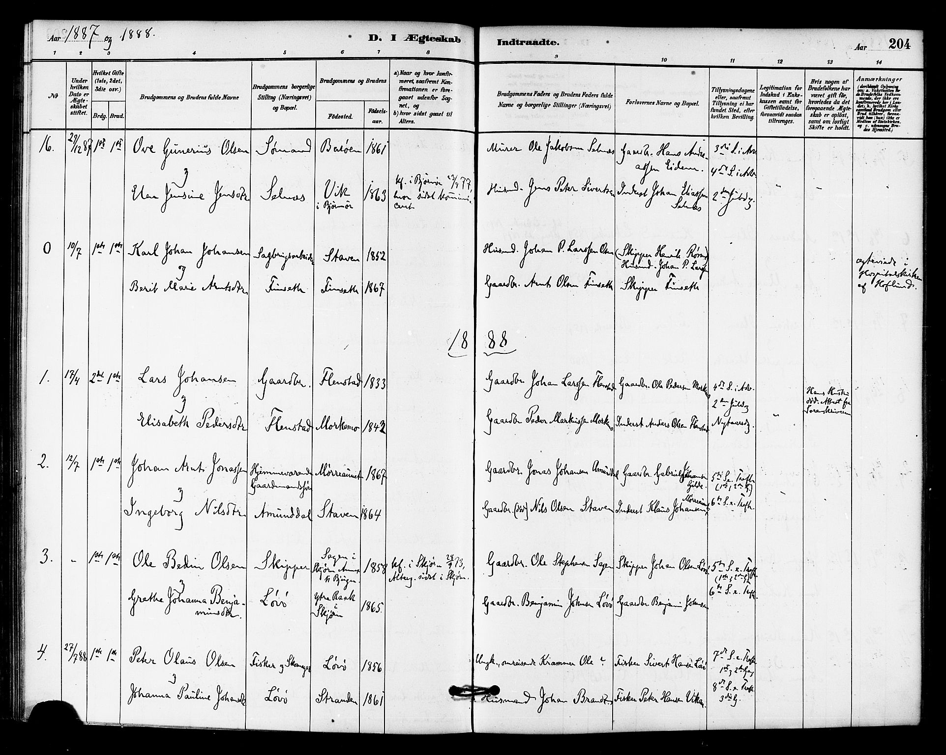 Ministerialprotokoller, klokkerbøker og fødselsregistre - Sør-Trøndelag, SAT/A-1456/655/L0680: Parish register (official) no. 655A09, 1880-1894, p. 204