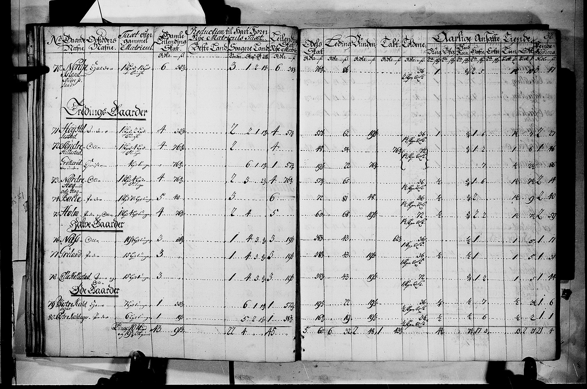 Rentekammeret inntil 1814, Realistisk ordnet avdeling, AV/RA-EA-4070/N/Nb/Nbf/L0116: Jarlsberg grevskap matrikkelprotokoll, 1723, p. 31b-32a