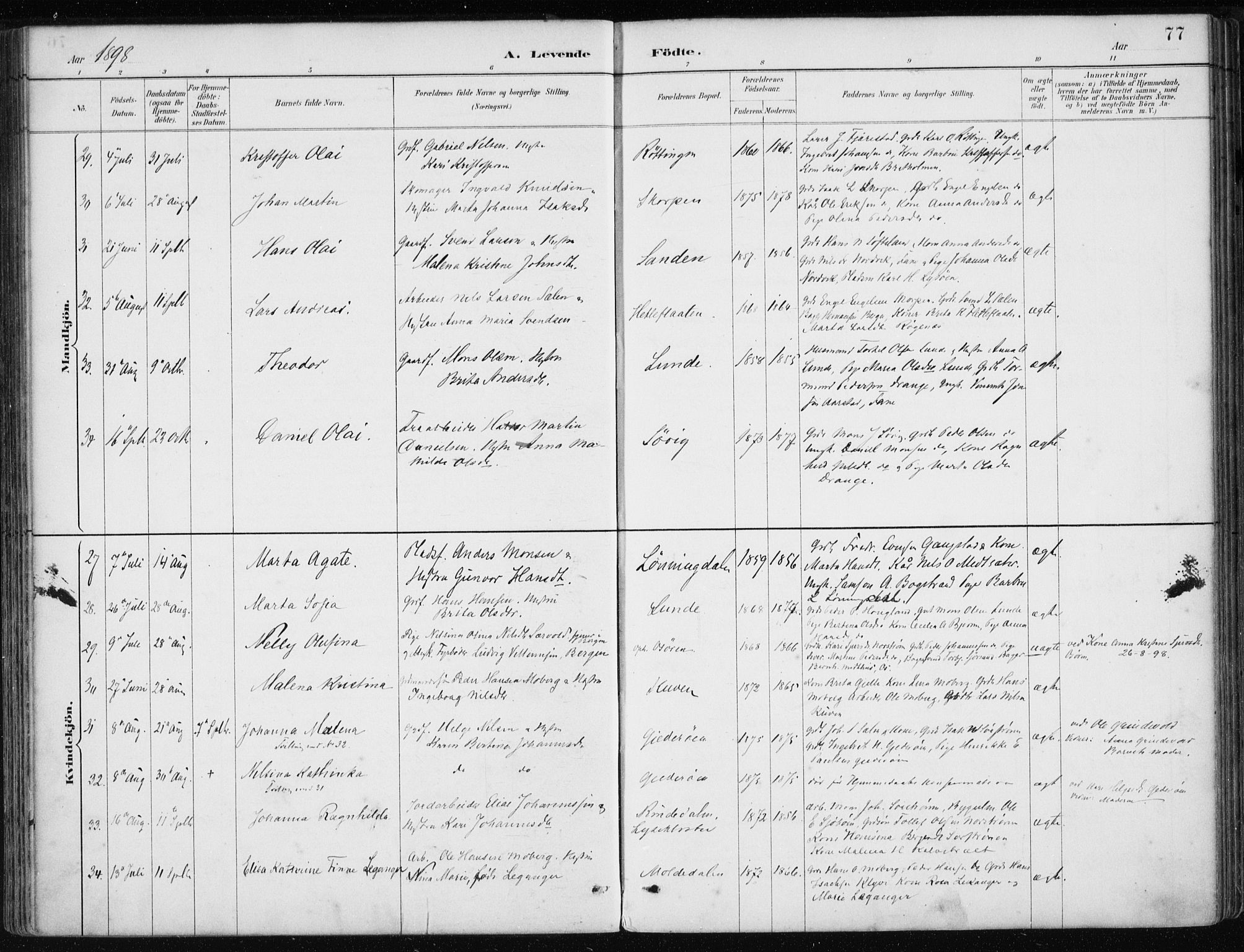 Os sokneprestembete, SAB/A-99929: Parish register (official) no. B 1, 1885-1902, p. 77