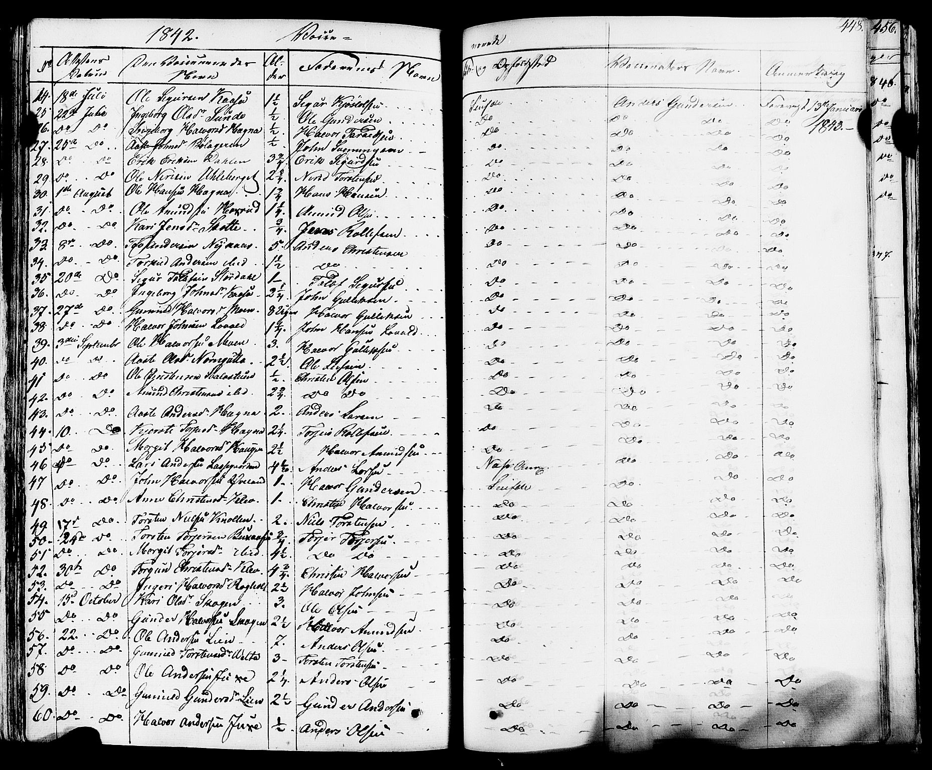 Sauherad kirkebøker, SAKO/A-298/F/Fa/L0006: Parish register (official) no. I 6, 1827-1850, p. 448