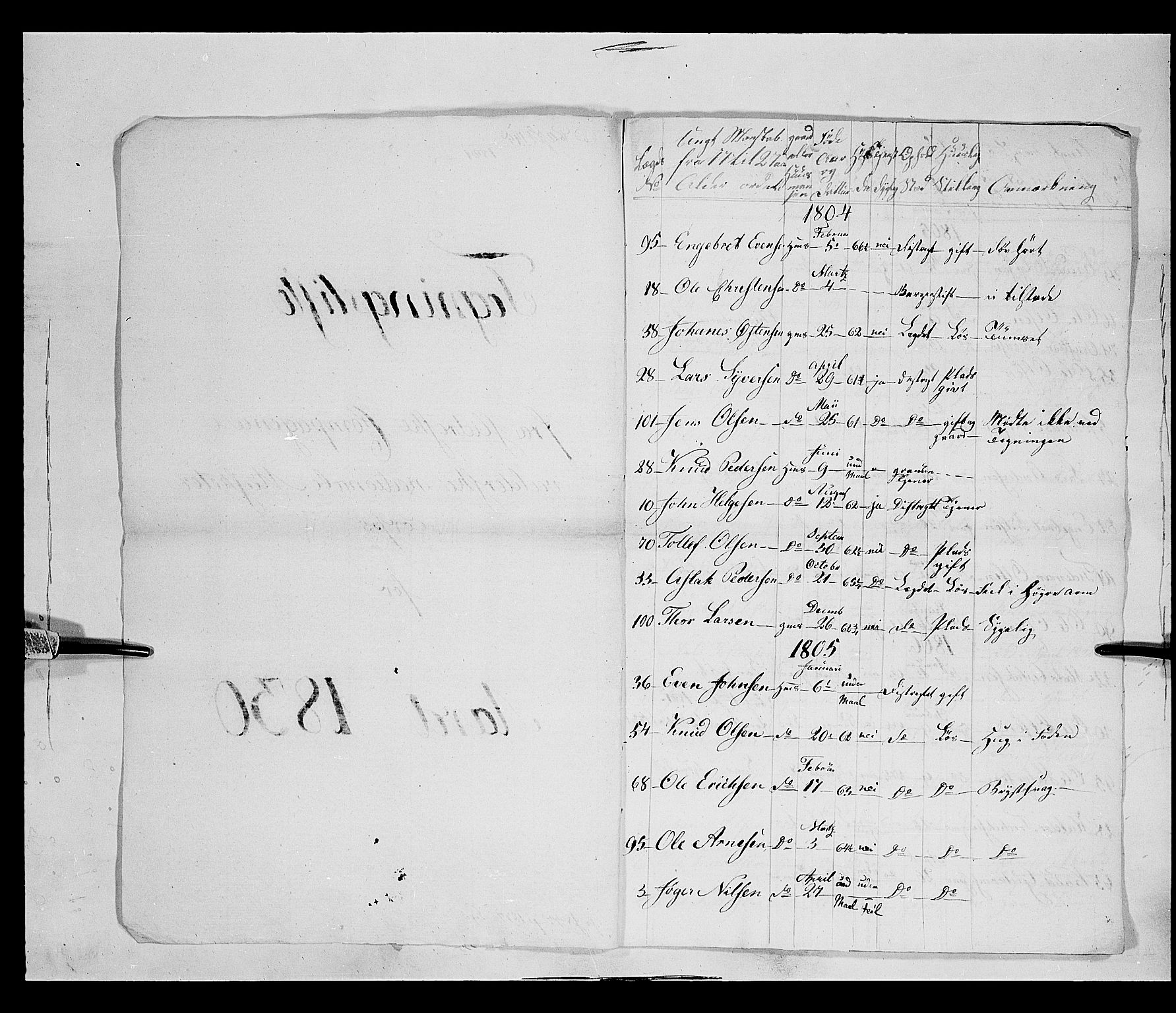 Fylkesmannen i Oppland, SAH/FYO-002/1/K/Kb/L1160: Valderske nasjonale musketérkorps - Slidreske kompani, 1818-1860, p. 126