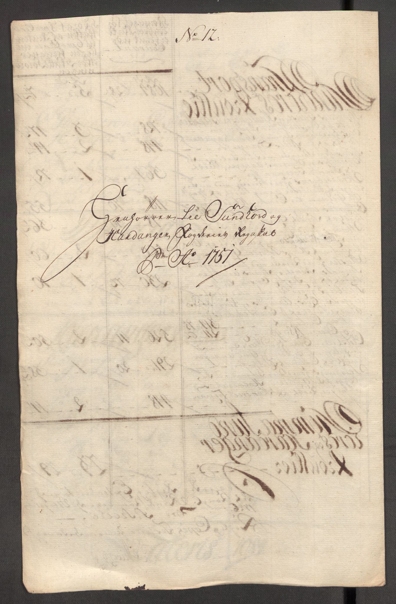 Rentekammeret inntil 1814, Reviderte regnskaper, Fogderegnskap, RA/EA-4092/R48/L3056: Fogderegnskap Sunnhordland og Hardanger, 1751, p. 162