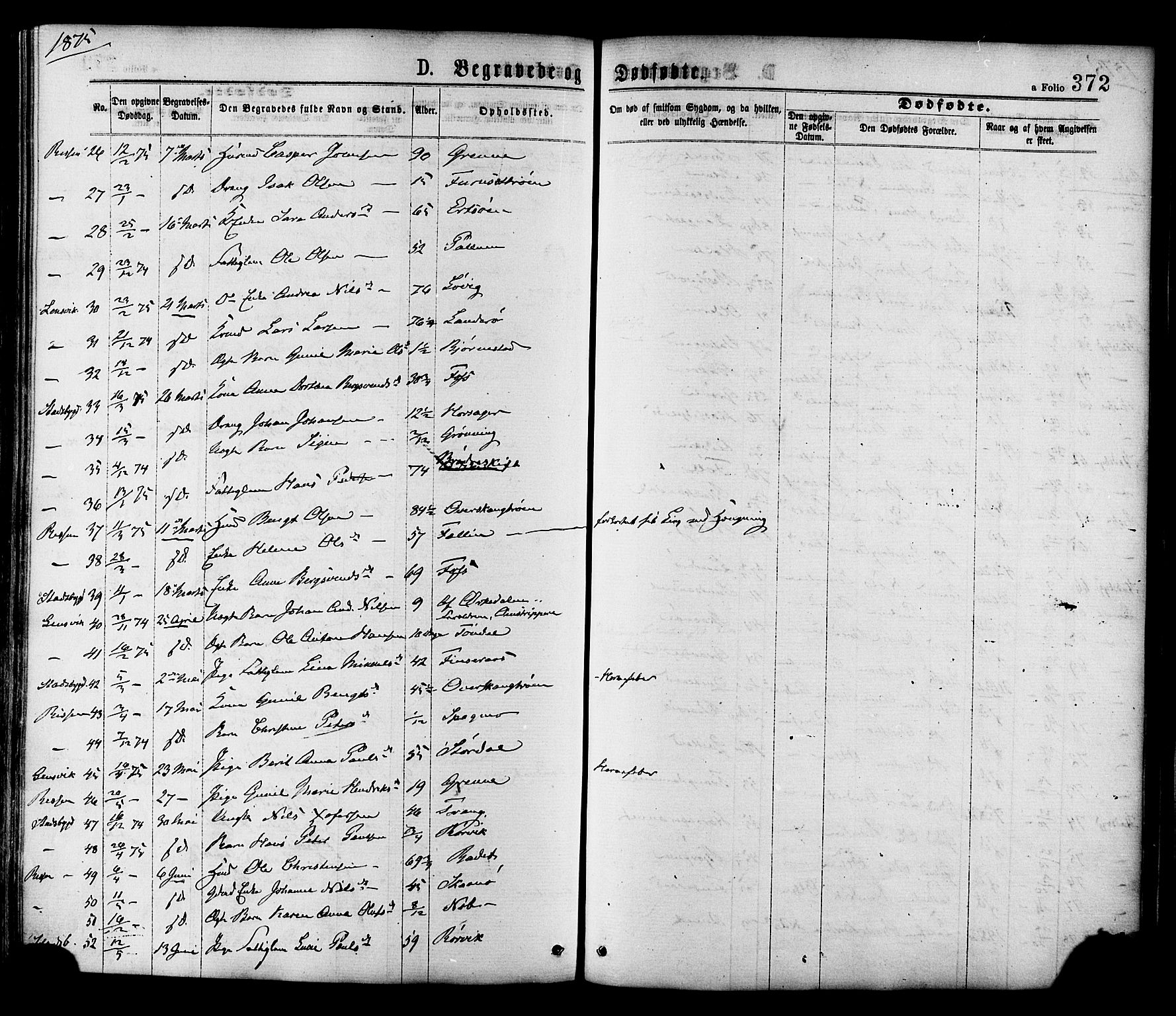 Ministerialprotokoller, klokkerbøker og fødselsregistre - Sør-Trøndelag, AV/SAT-A-1456/646/L0613: Parish register (official) no. 646A11, 1870-1884, p. 372