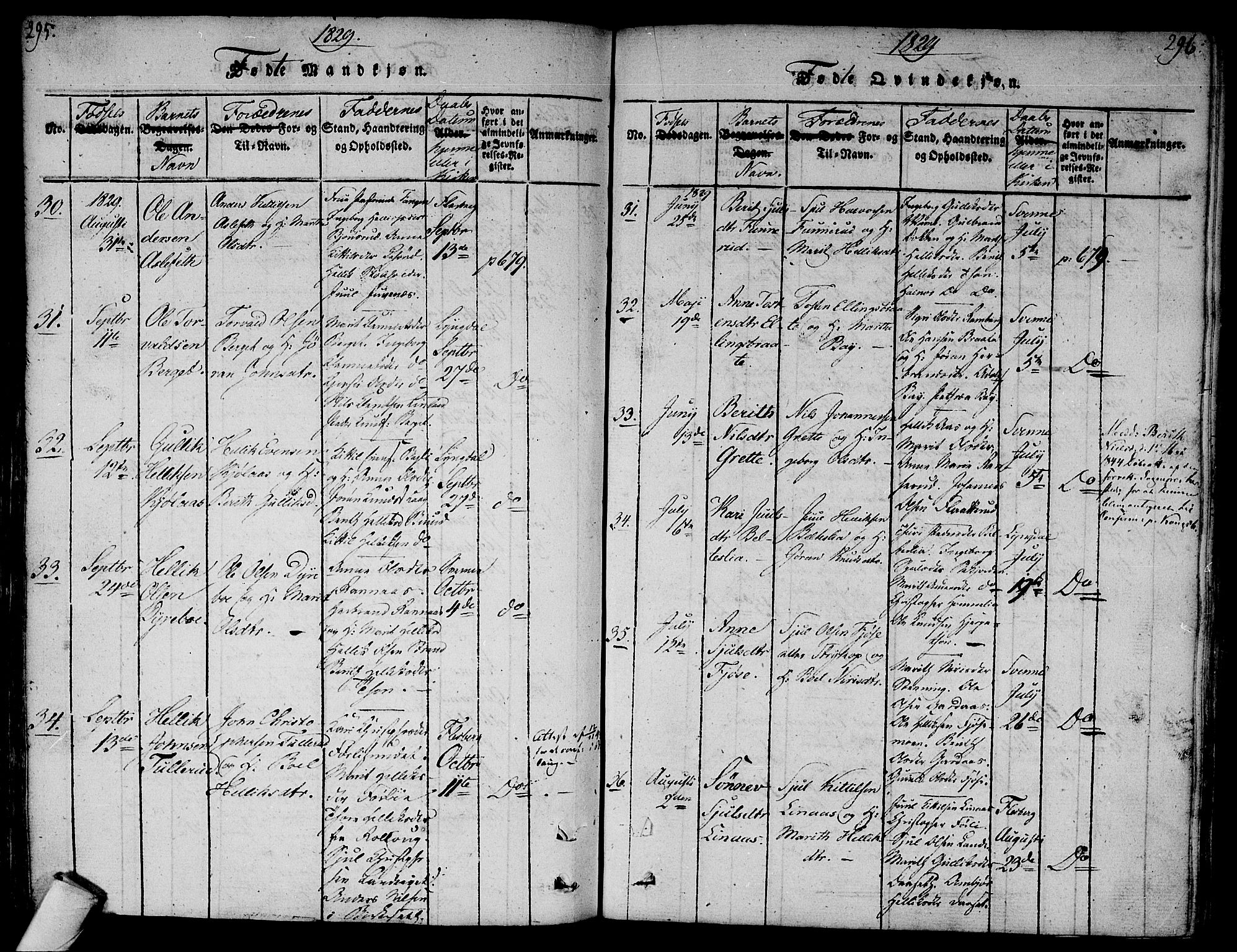 Flesberg kirkebøker, AV/SAKO-A-18/F/Fa/L0005: Parish register (official) no. I 5, 1816-1834, p. 295-296