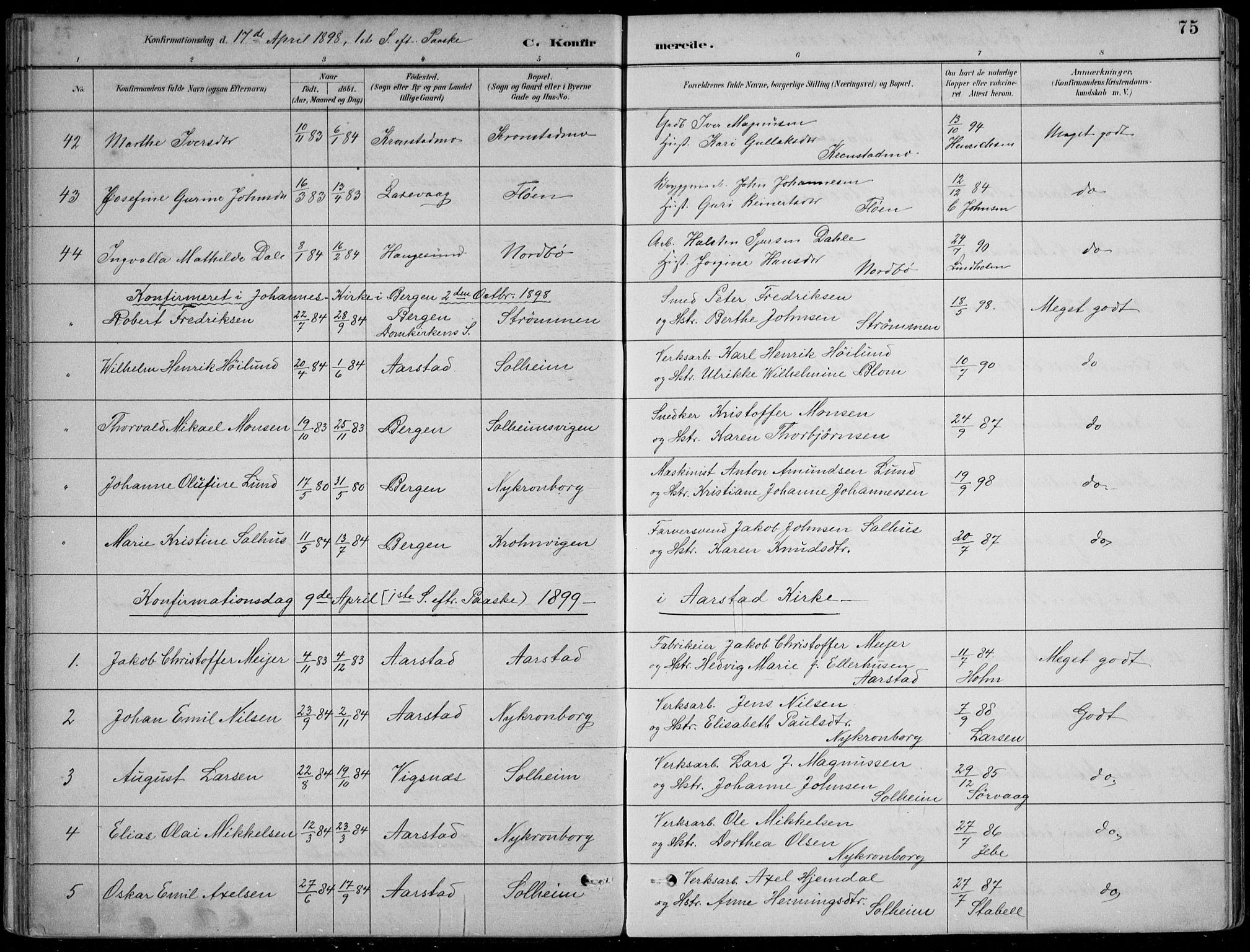 Årstad Sokneprestembete, SAB/A-79301/H/Hab/L0011: Parish register (copy) no. B 1, 1886-1901, p. 75