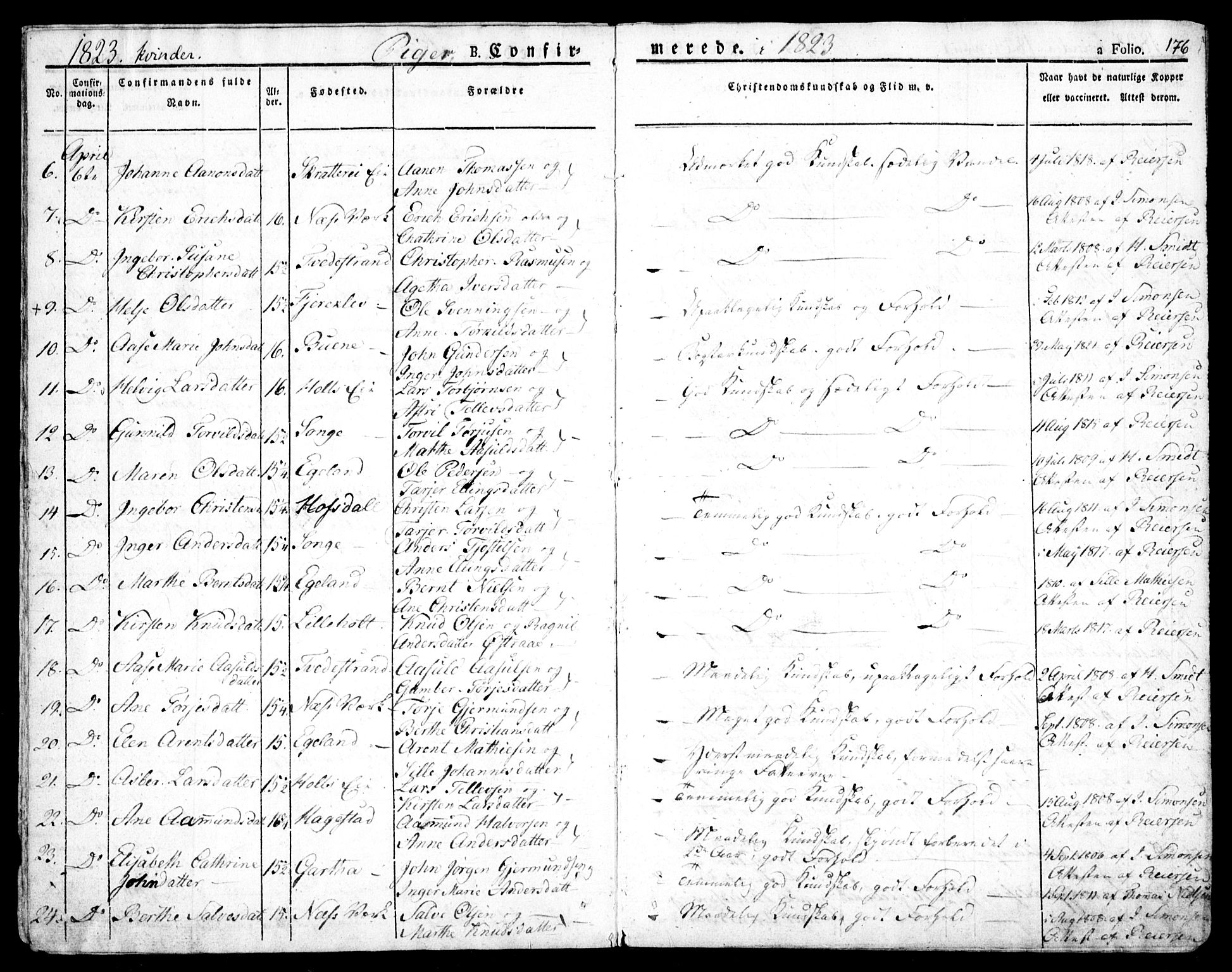 Holt sokneprestkontor, AV/SAK-1111-0021/F/Fa/L0006: Parish register (official) no. A 6, 1820-1835, p. 176