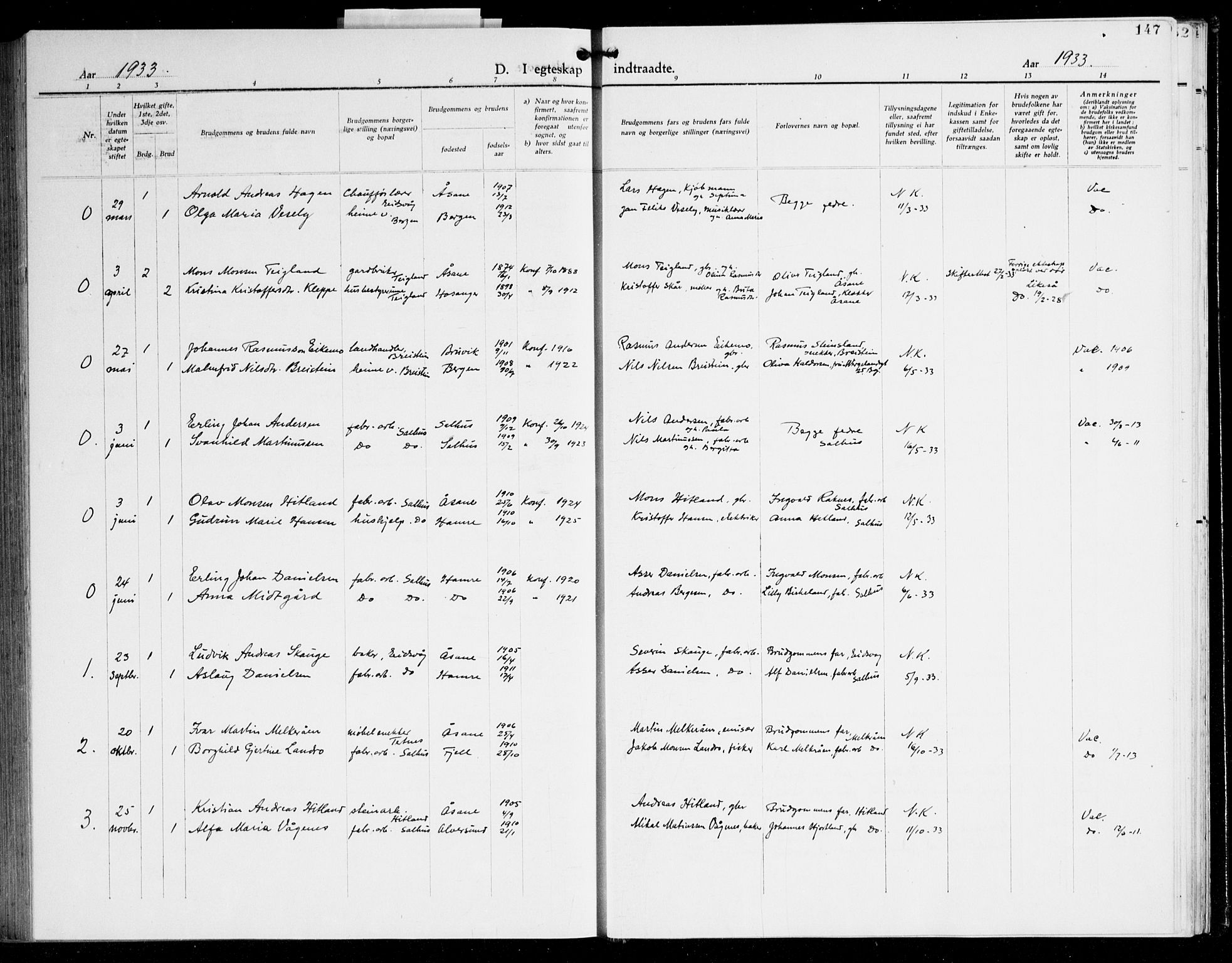 Åsane sokneprestembete, SAB/A-79401/H/Hab: Parish register (copy) no. A 5, 1928-1943, p. 147