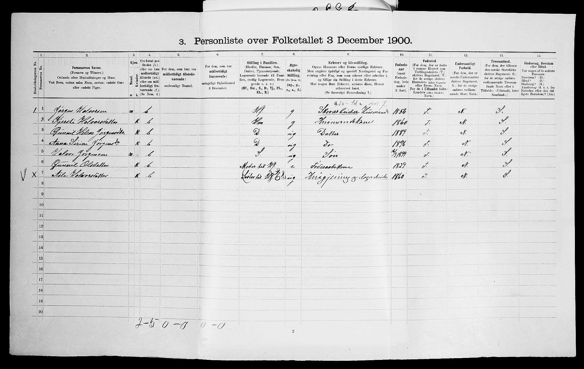 SAK, 1900 census for Gjerstad, 1900, p. 793