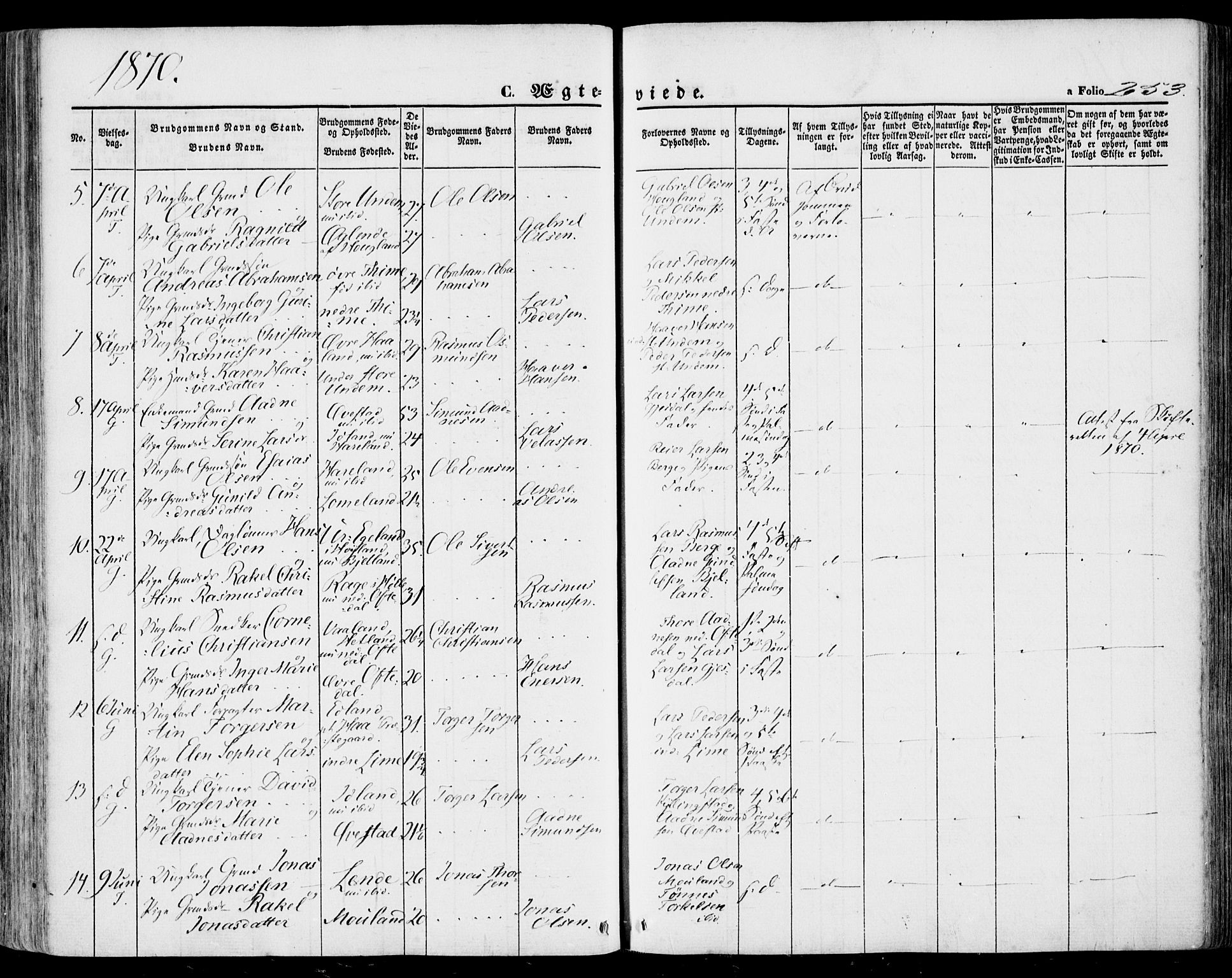 Lye sokneprestkontor, SAST/A-101794/001/30BA/L0007: Parish register (official) no. A 6, 1856-1871, p. 253
