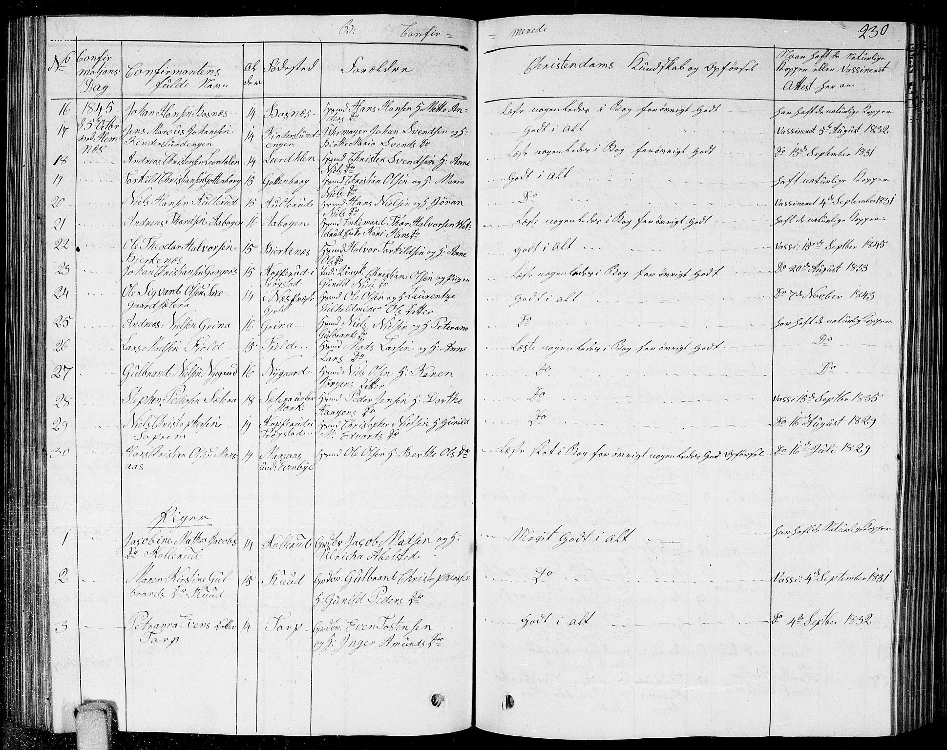 Høland prestekontor Kirkebøker, AV/SAO-A-10346a/G/Ga/L0002: Parish register (copy) no. I 2, 1827-1845, p. 230