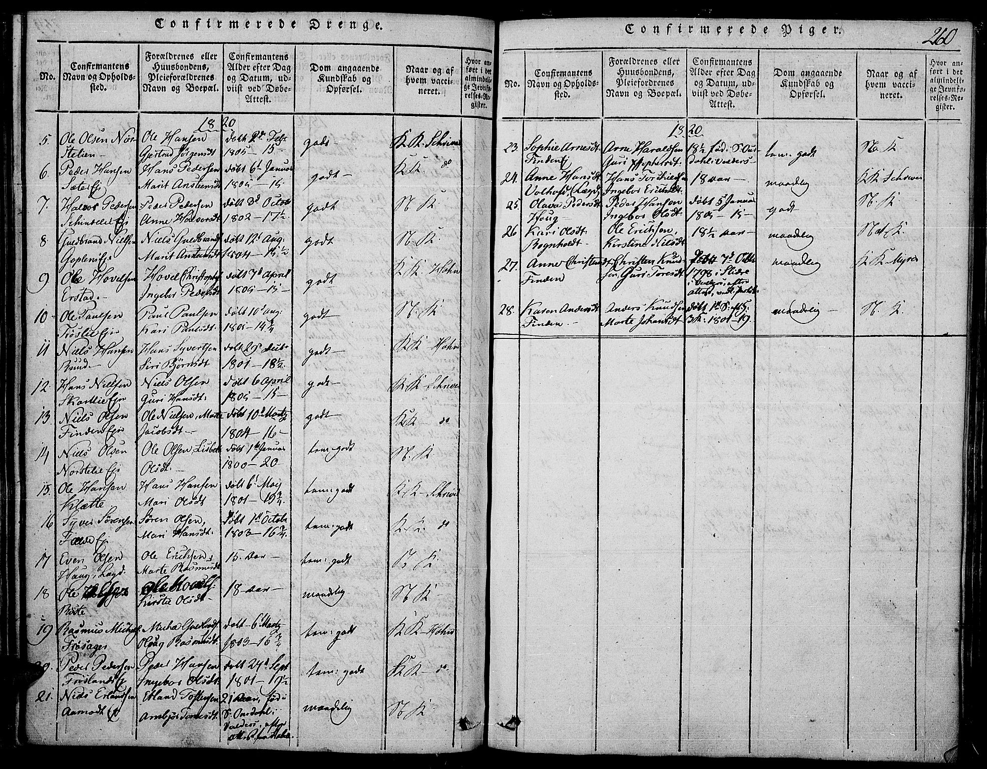 Land prestekontor, SAH/PREST-120/H/Ha/Haa/L0007: Parish register (official) no. 7, 1814-1830, p. 260