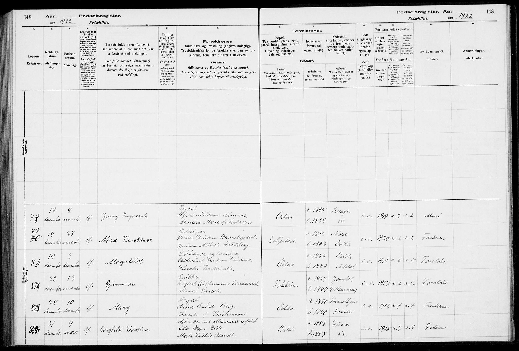 Odda Sokneprestembete, SAB/A-77201/I/Id/L00A1: Birth register no. A 1, 1916-1925, p. 148
