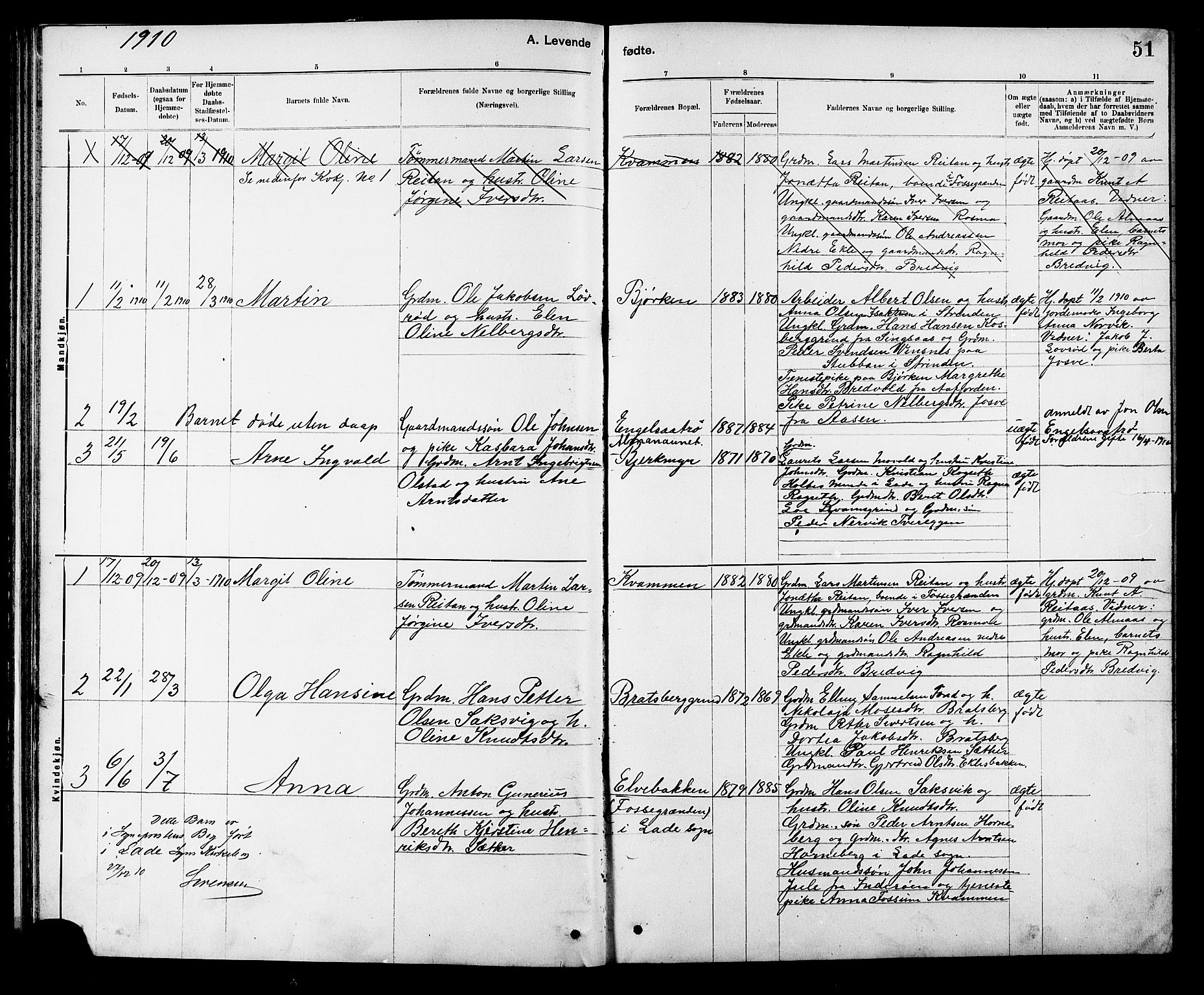 Ministerialprotokoller, klokkerbøker og fødselsregistre - Sør-Trøndelag, SAT/A-1456/608/L0341: Parish register (copy) no. 608C07, 1890-1912, p. 51